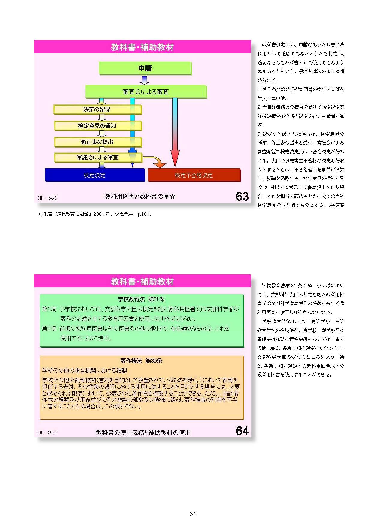 Ⅱ　日本の教育行財政