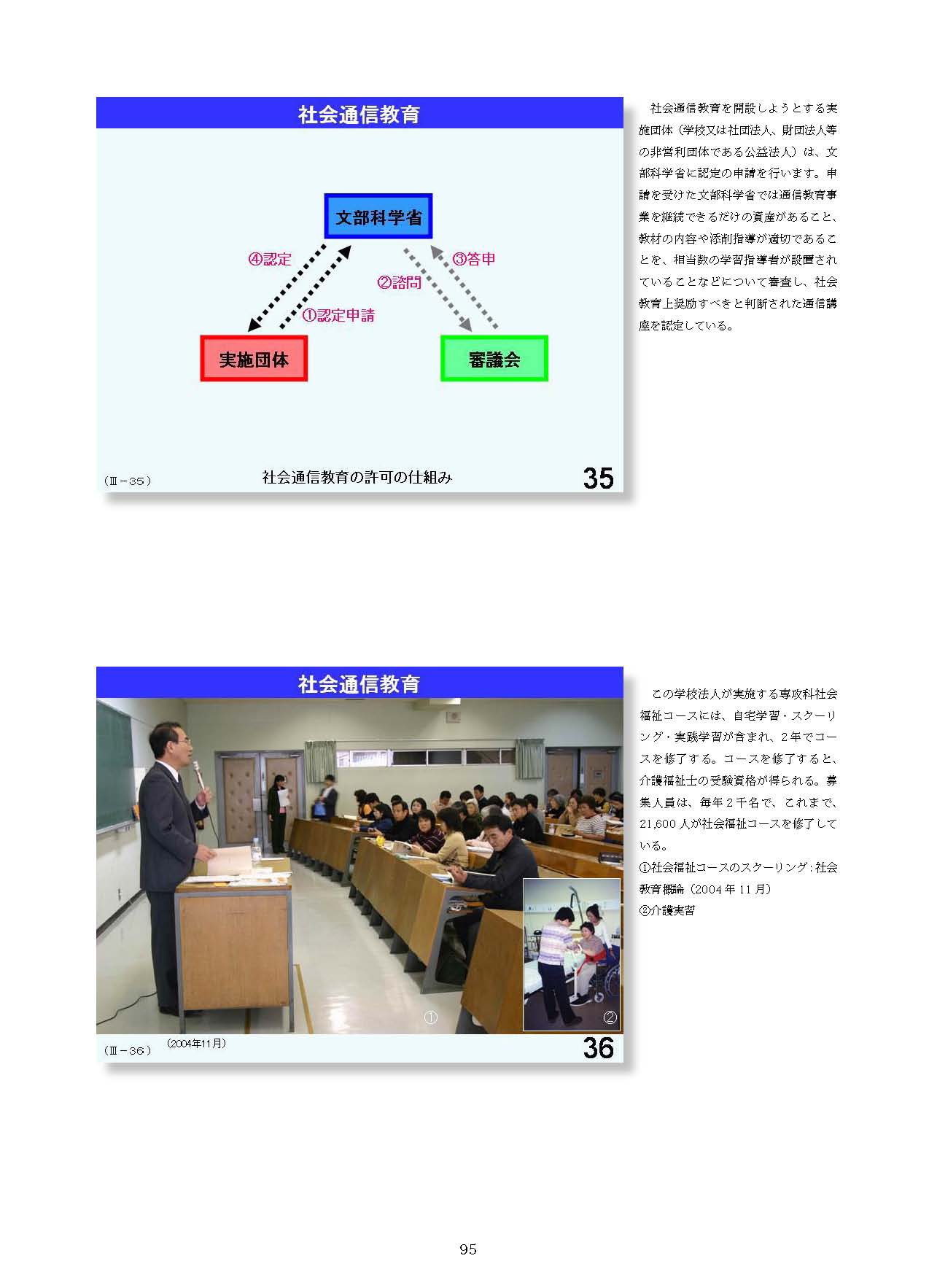 Ⅲ　日本の社会教育の概要