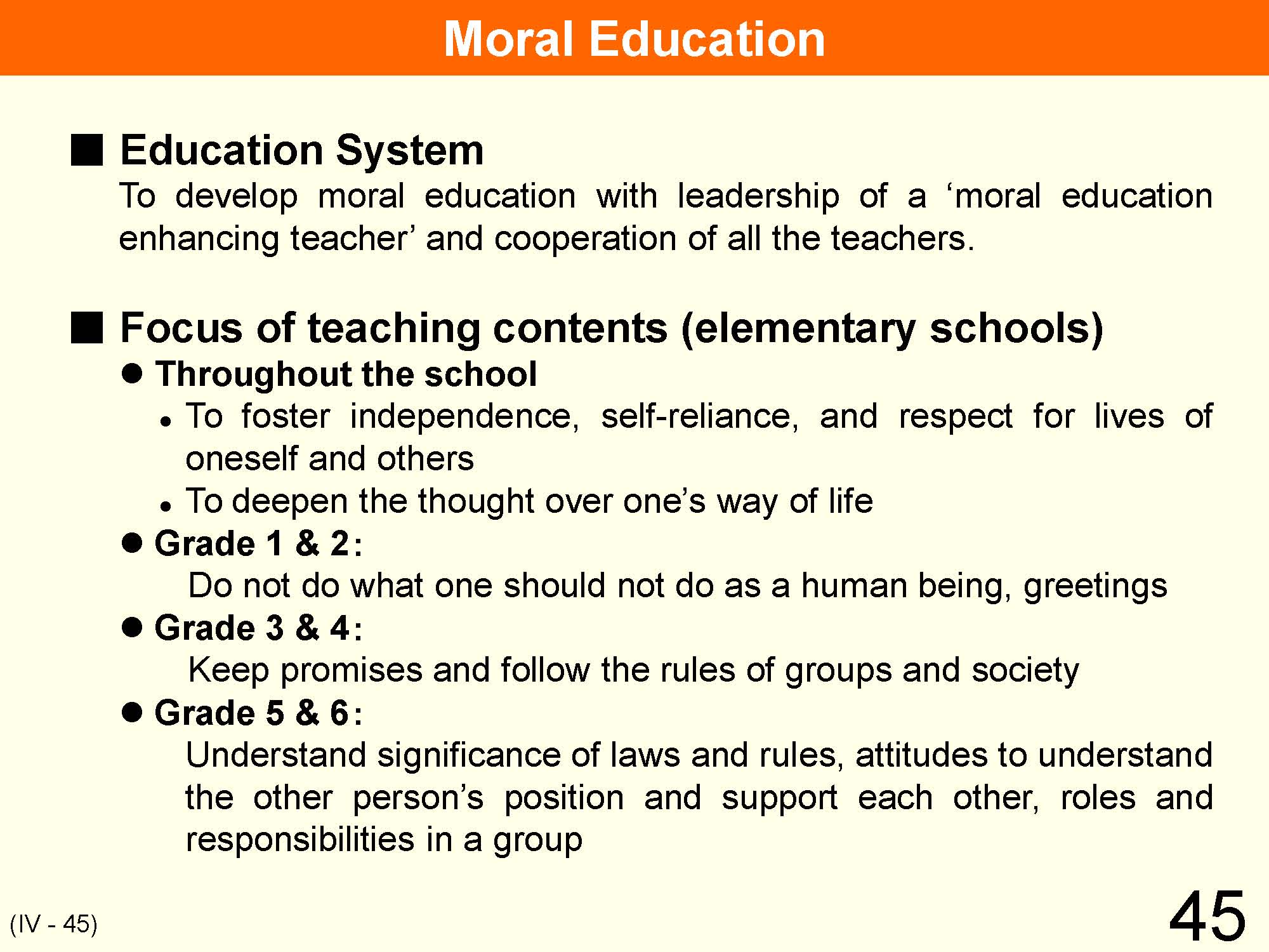 IV Organization and Implementation of Curriculum