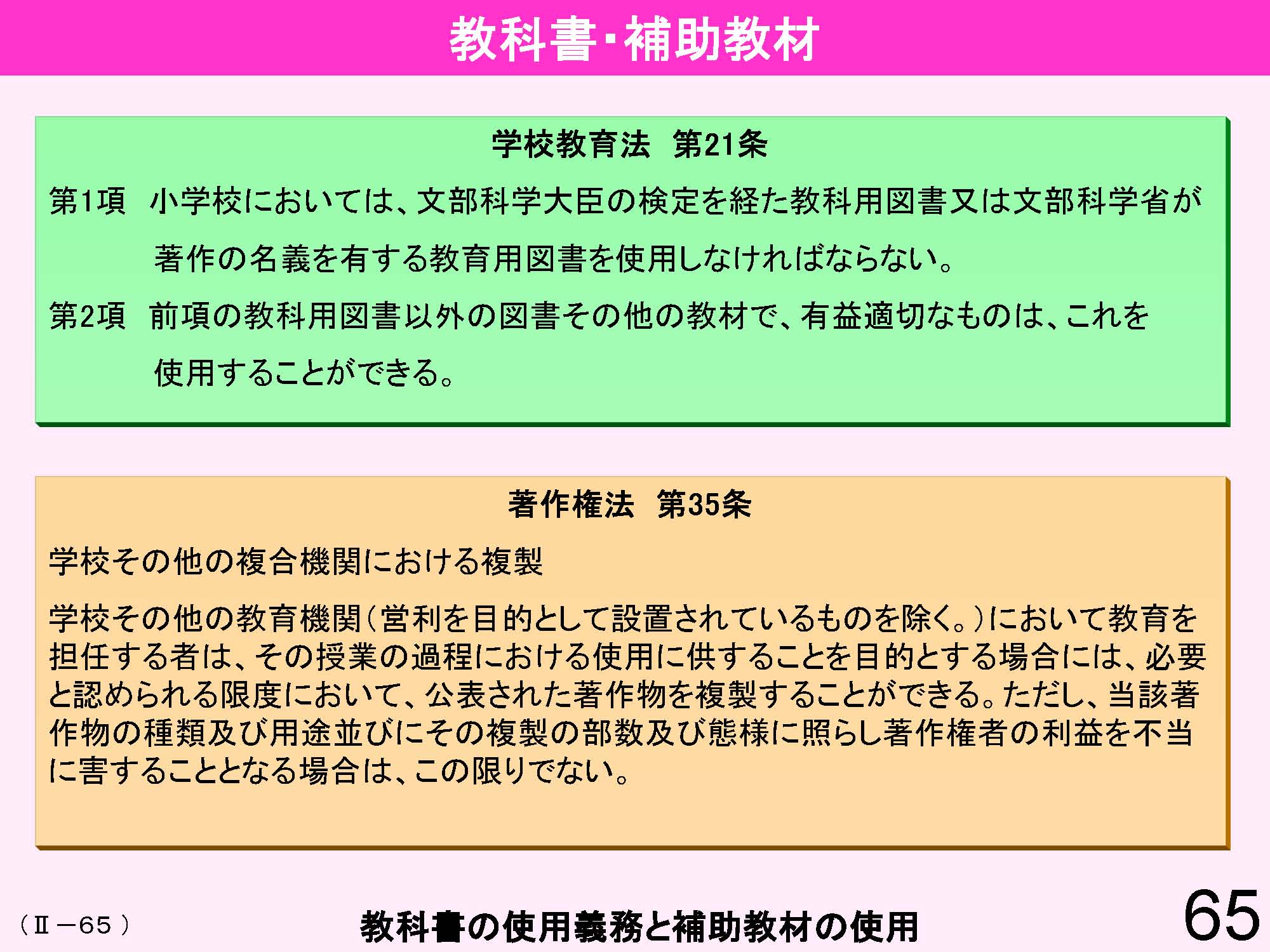 Ⅱ　日本の教育行財政