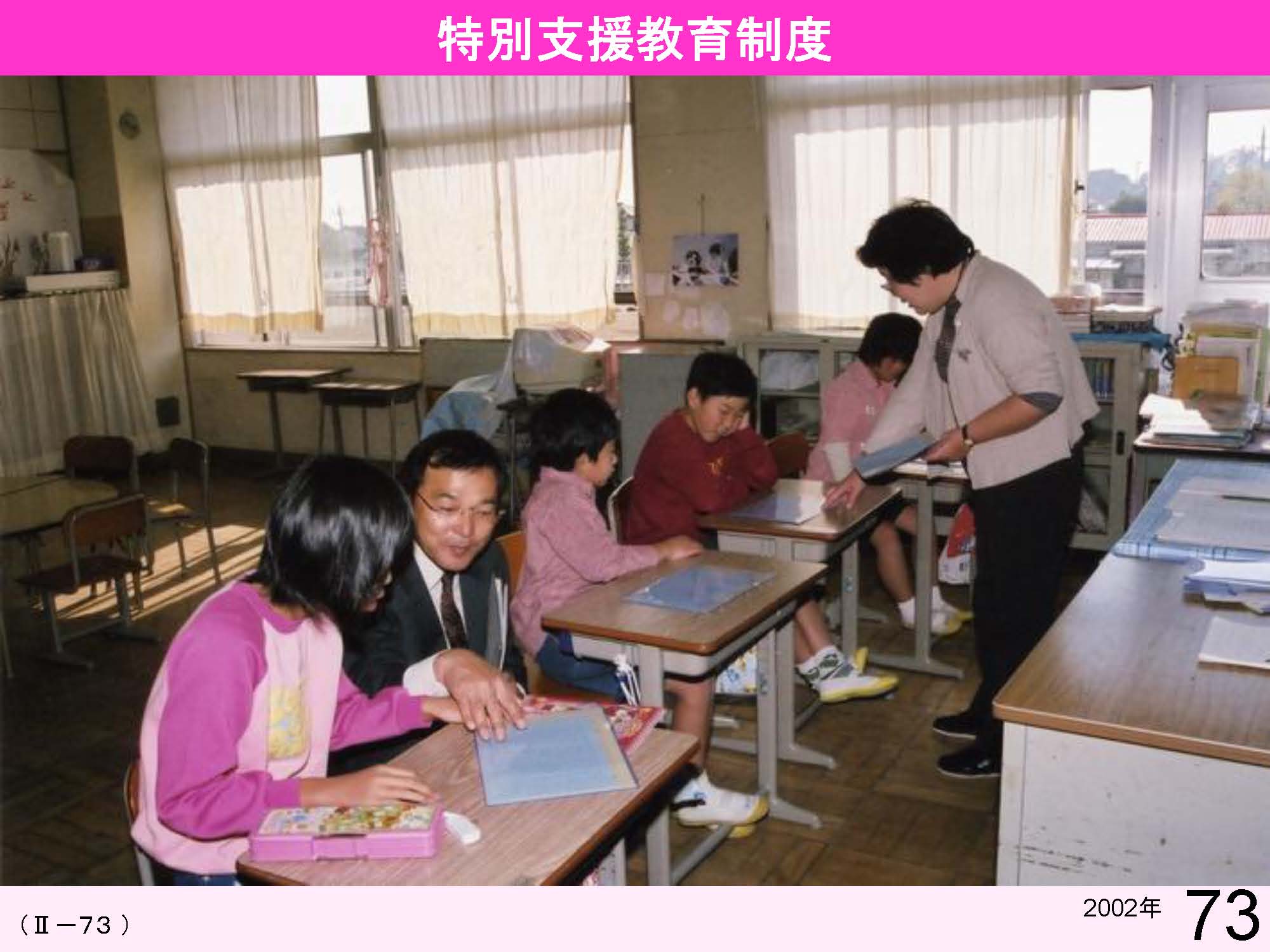 Ⅱ　日本の教育行財政