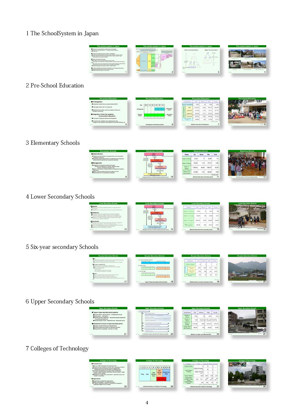  1 Outline of Japanese School System