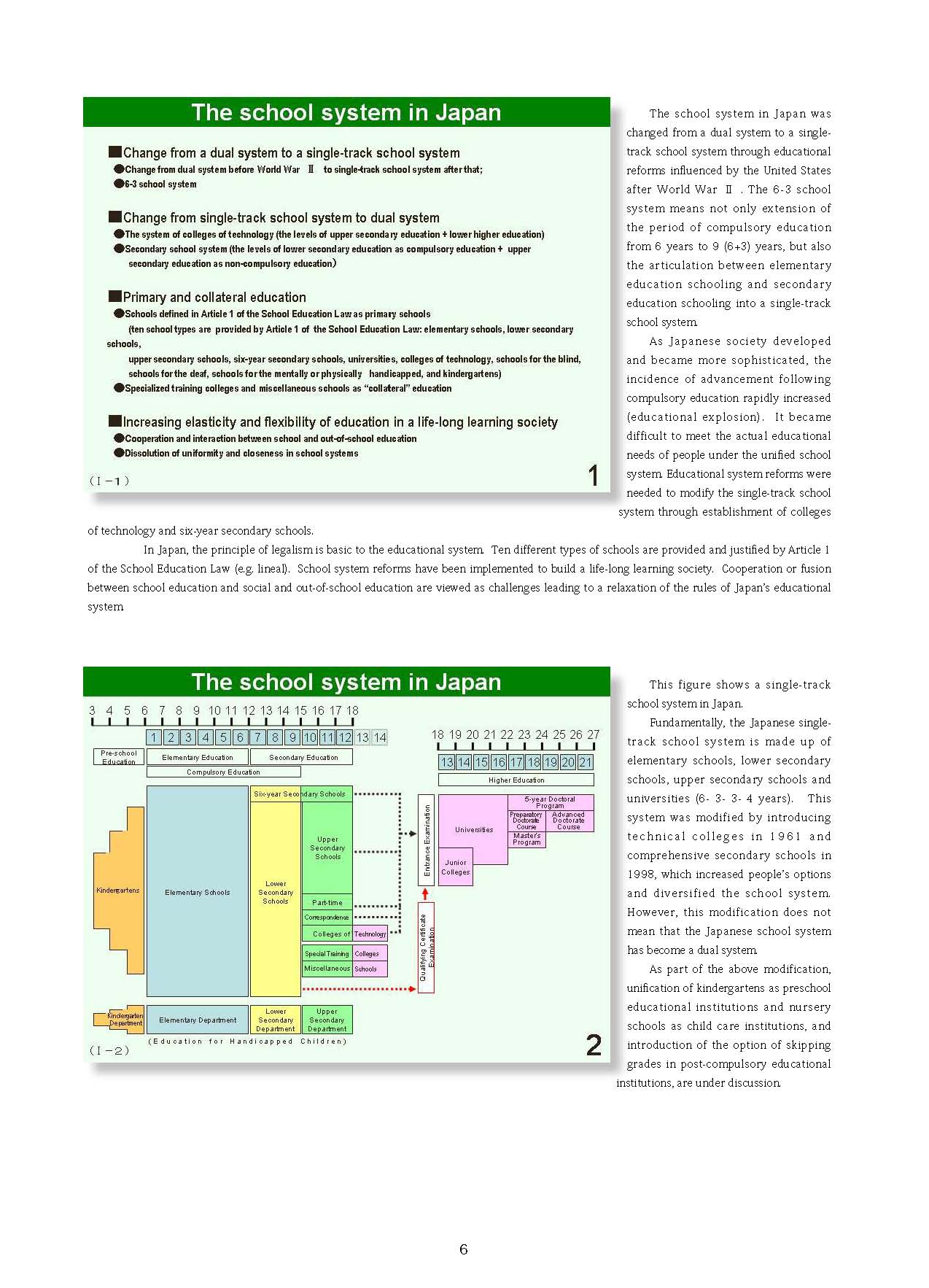  1 Outline of Japanese School System