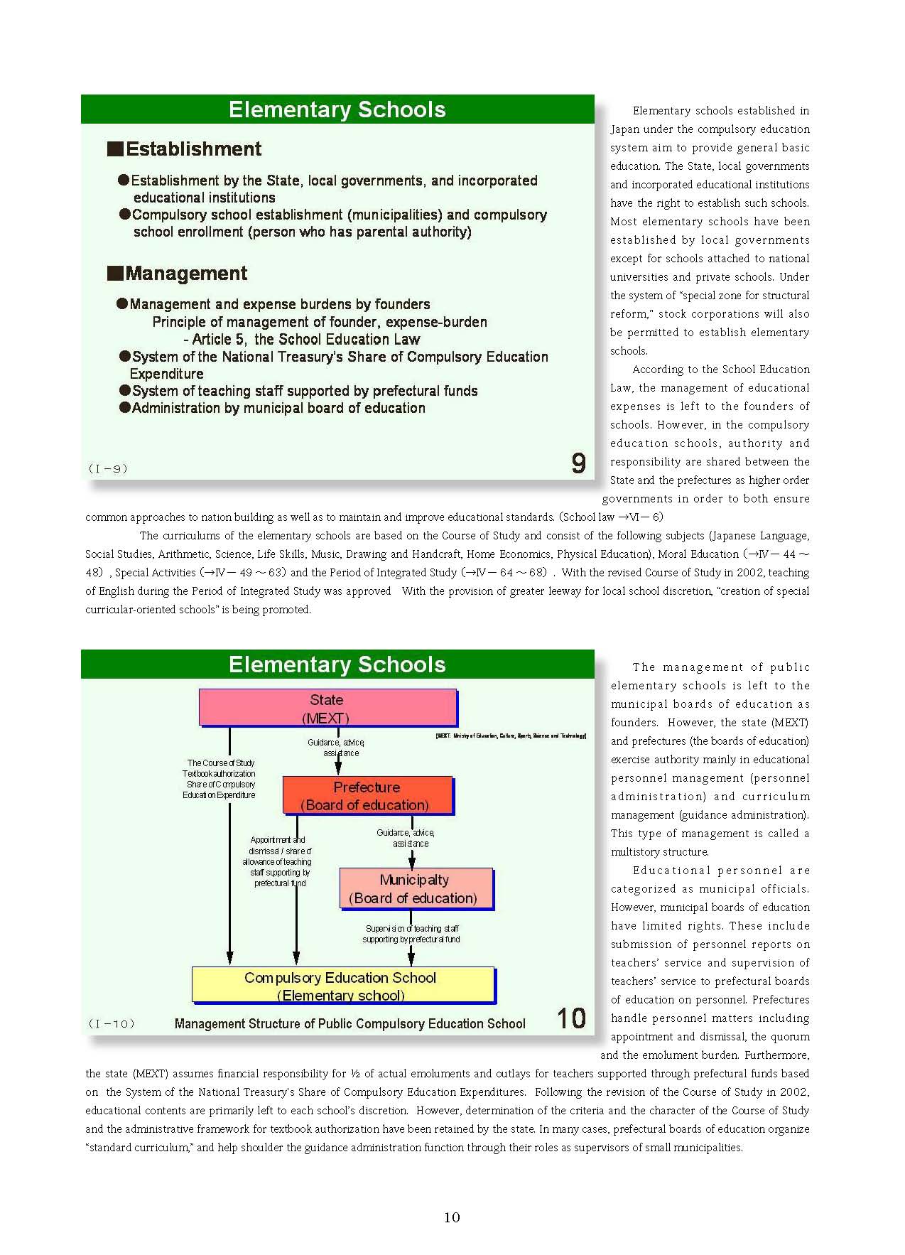  1 Outline of Japanese School System