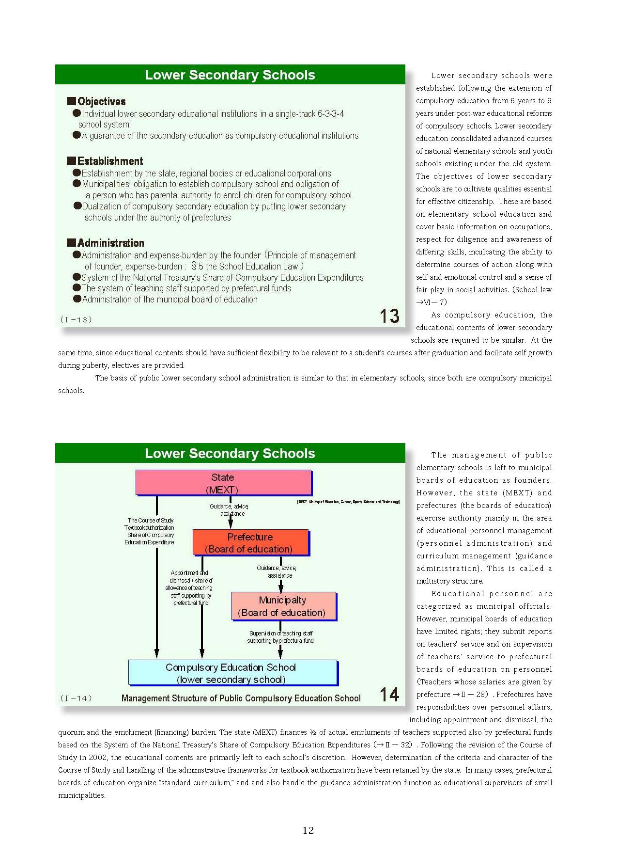  1 Outline of Japanese School System