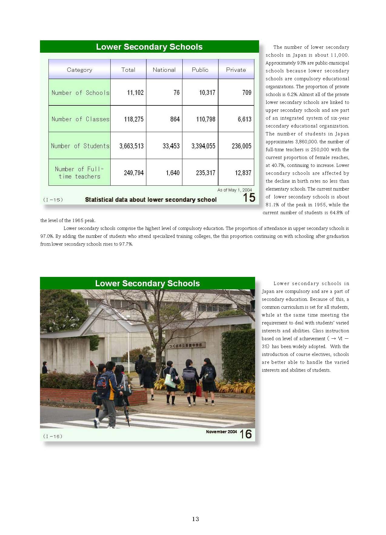  1 Outline of Japanese School System