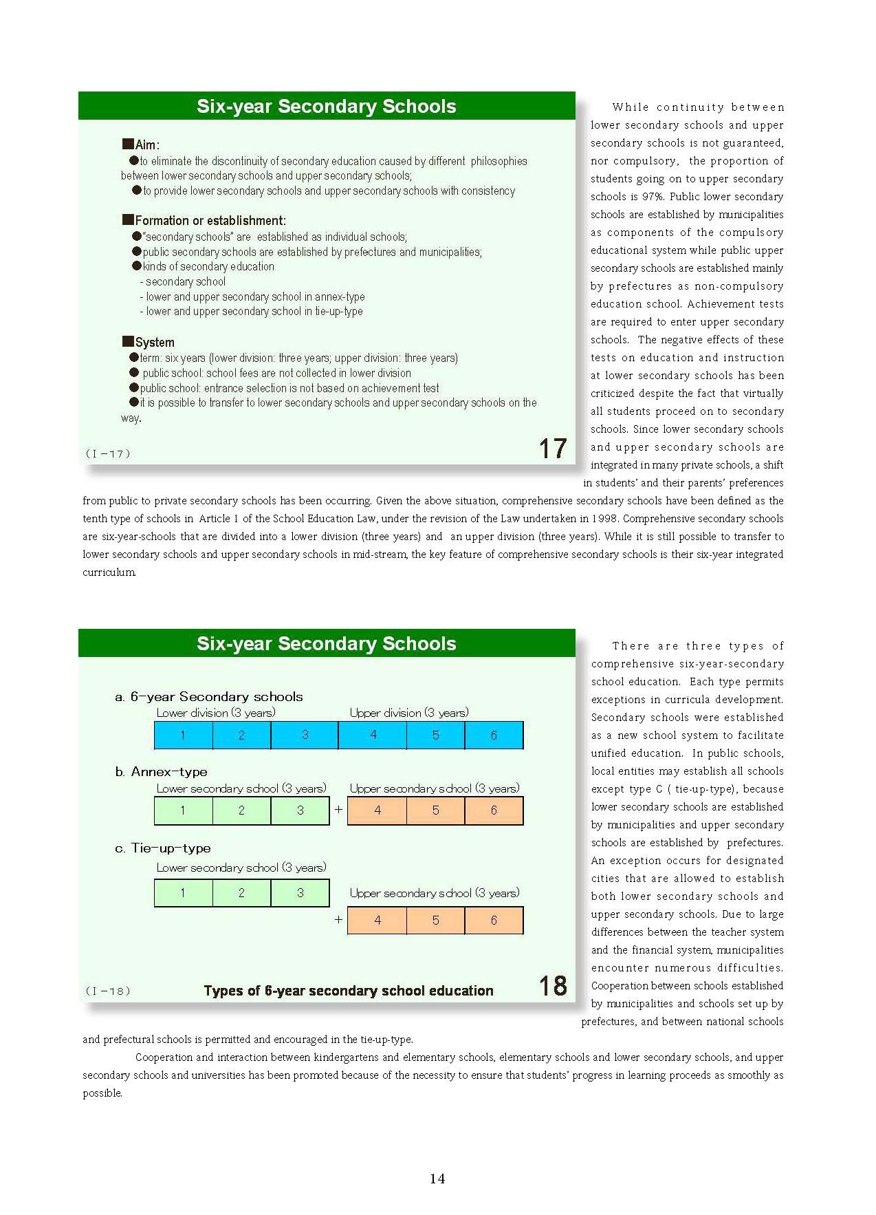  1 Outline of Japanese School System