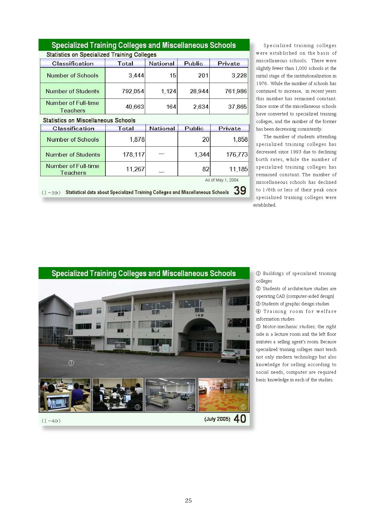  1 Outline of Japanese School System