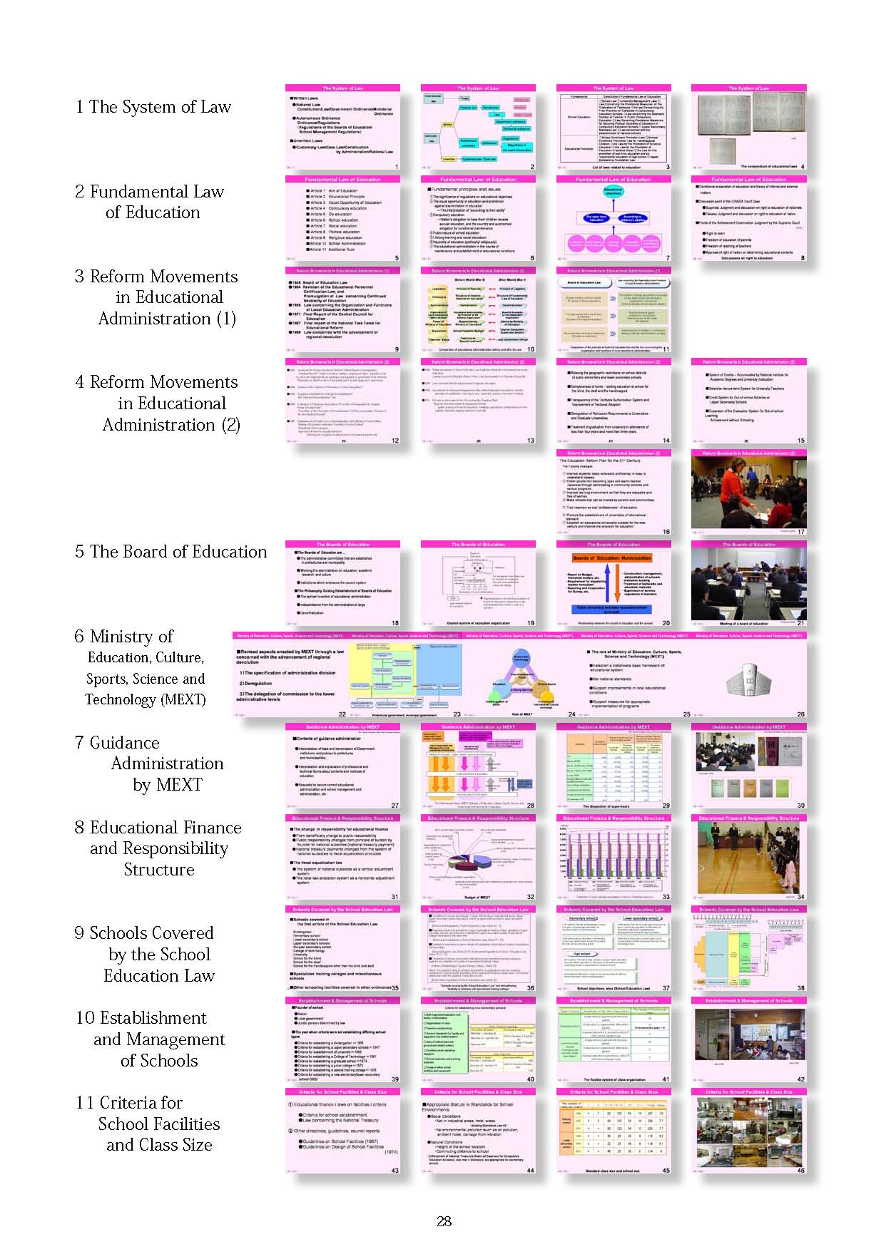  2. Japanese Educational Administration and Finance