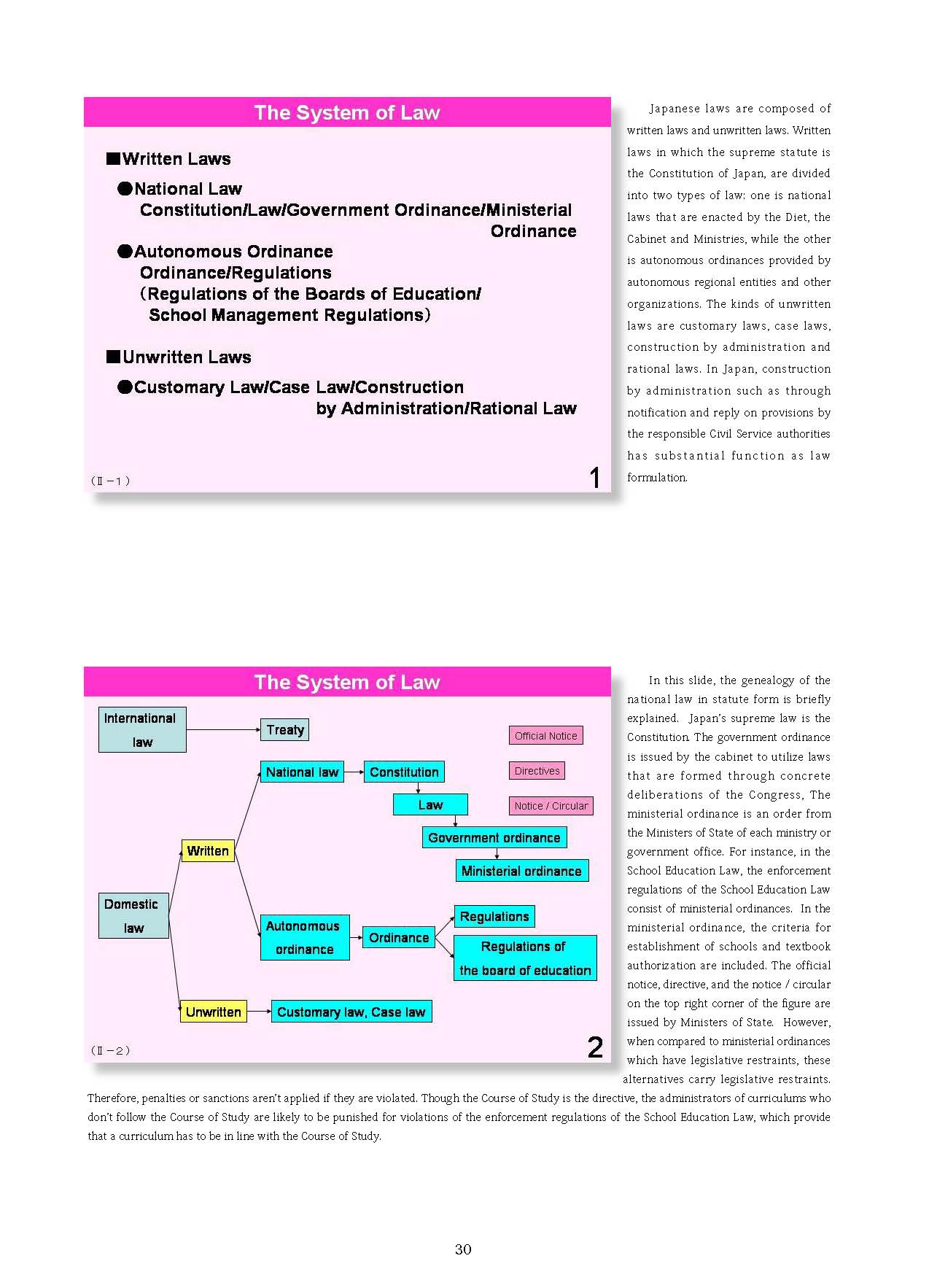  2. Japanese Educational Administration and Finance