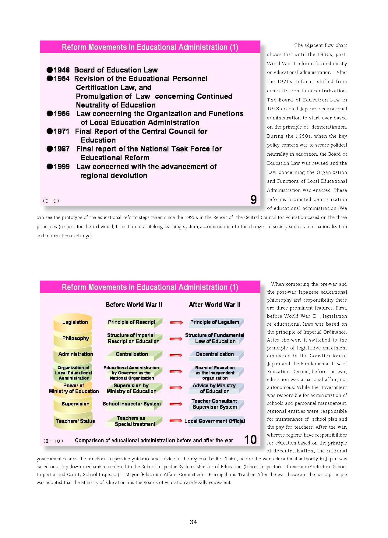  2. Japanese Educational Administration and Finance