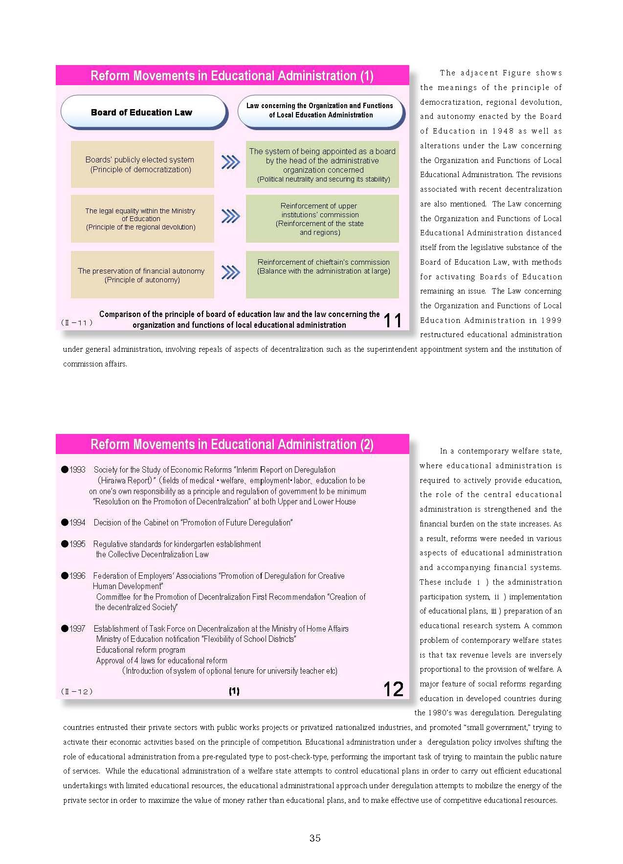  2. Japanese Educational Administration and Finance