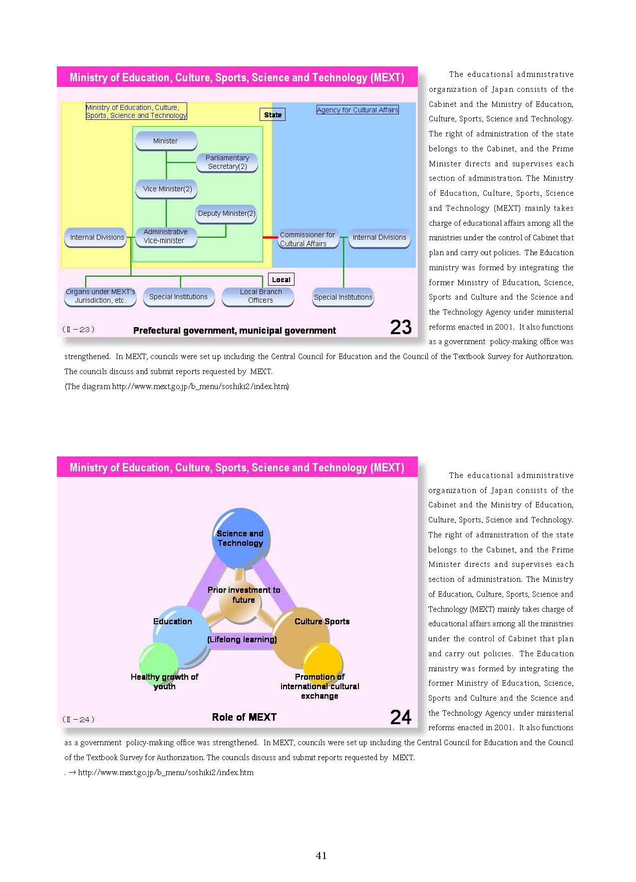  2. Japanese Educational Administration and Finance