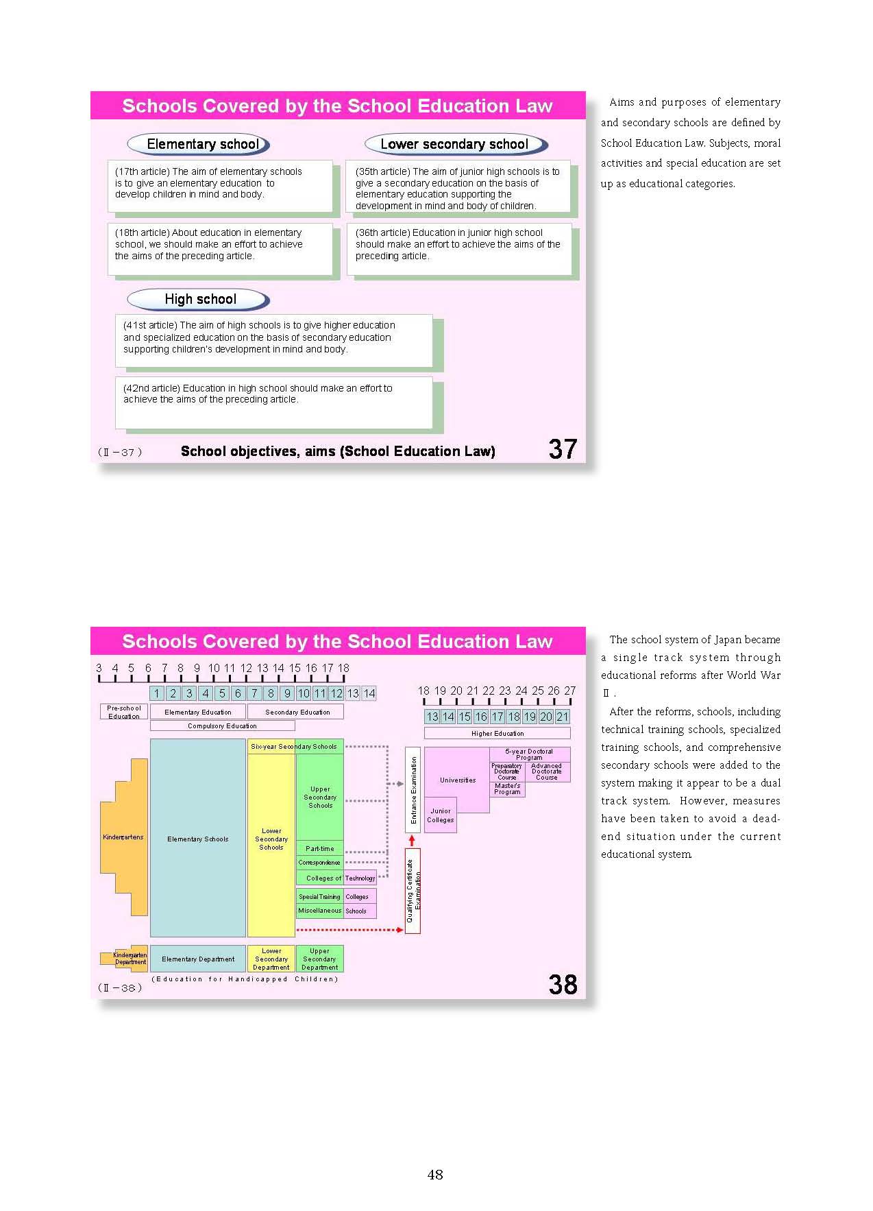  2. Japanese Educational Administration and Finance