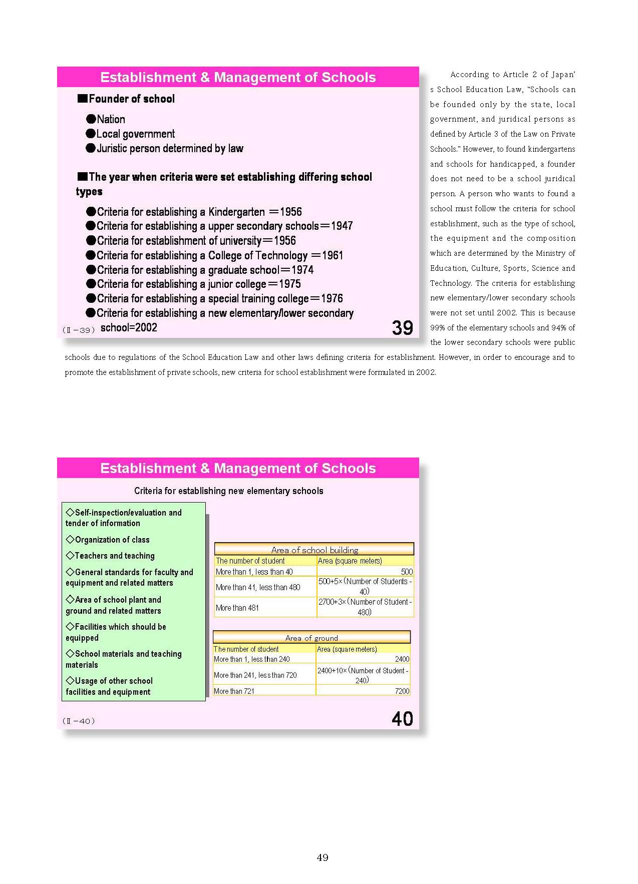  2. Japanese Educational Administration and Finance