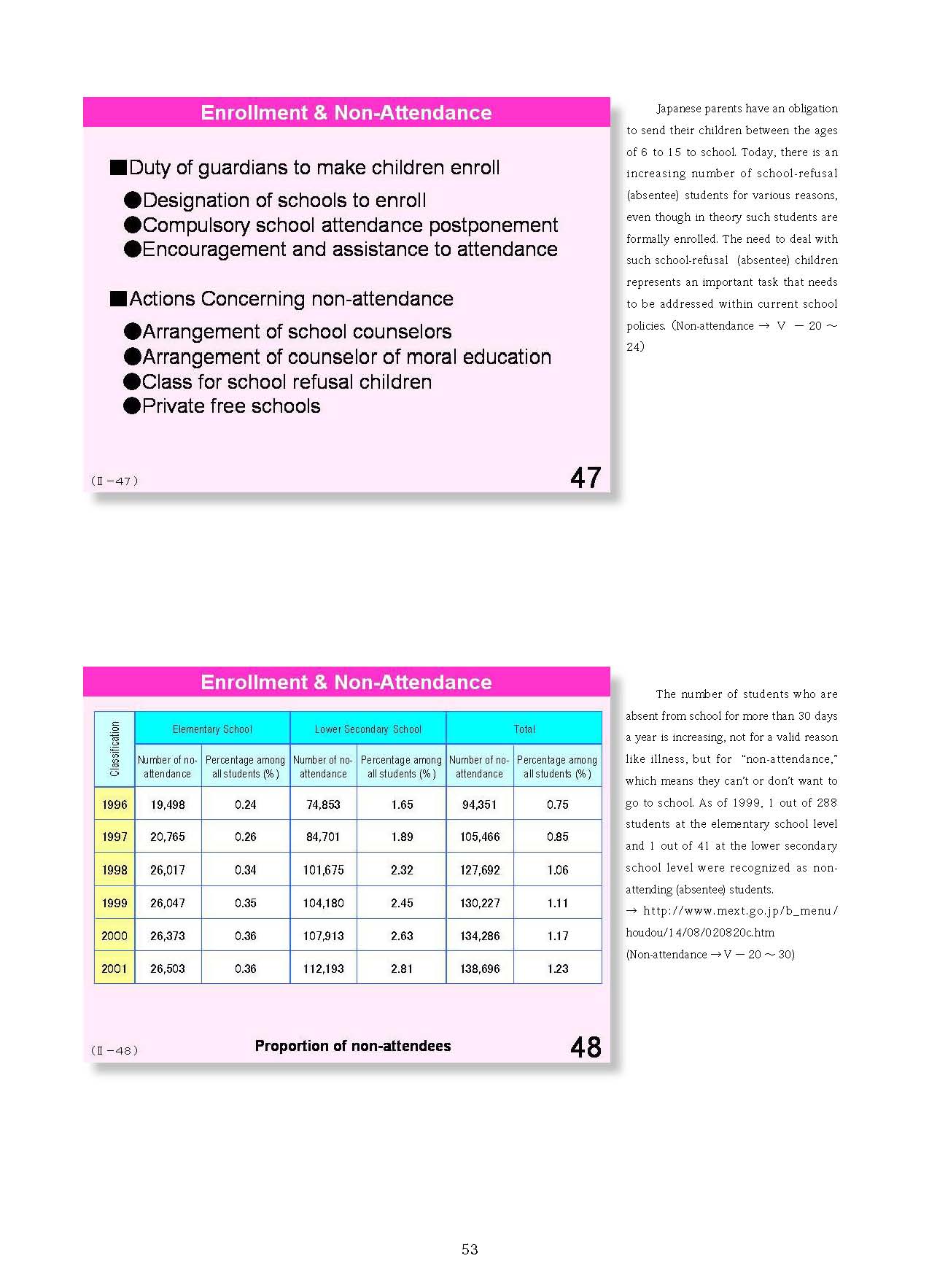  2. Japanese Educational Administration and Finance