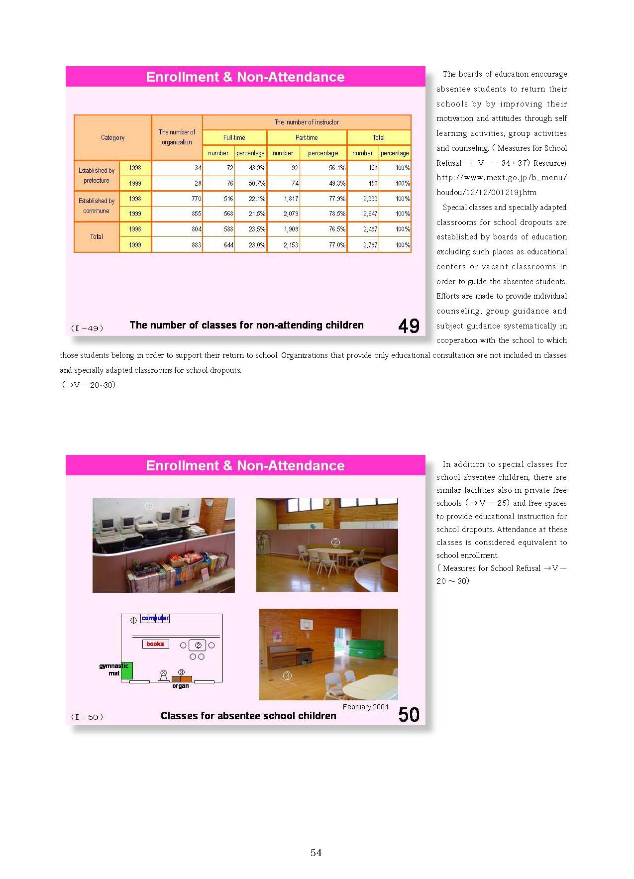  2. Japanese Educational Administration and Finance