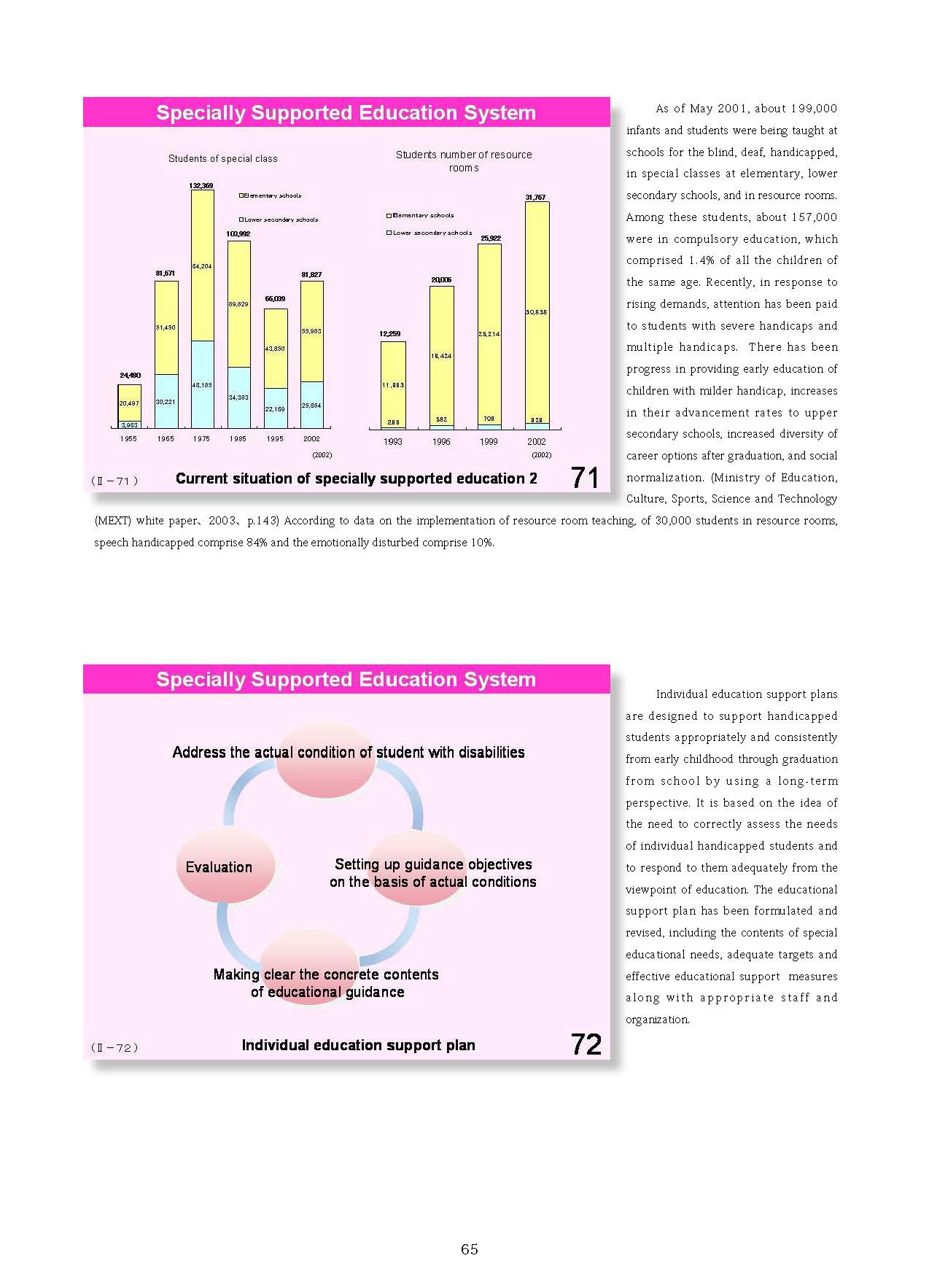  2. Japanese Educational Administration and Finance