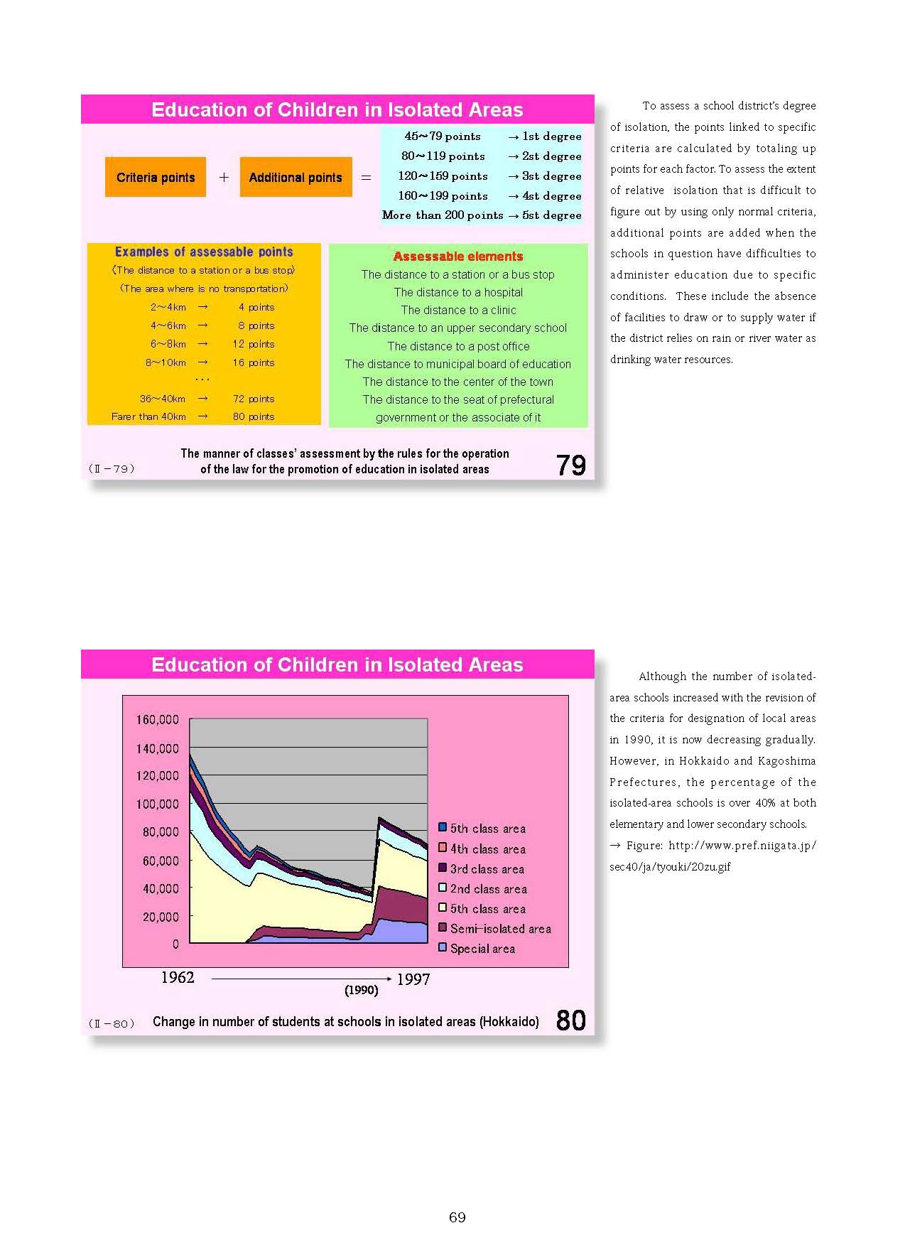  2. Japanese Educational Administration and Finance