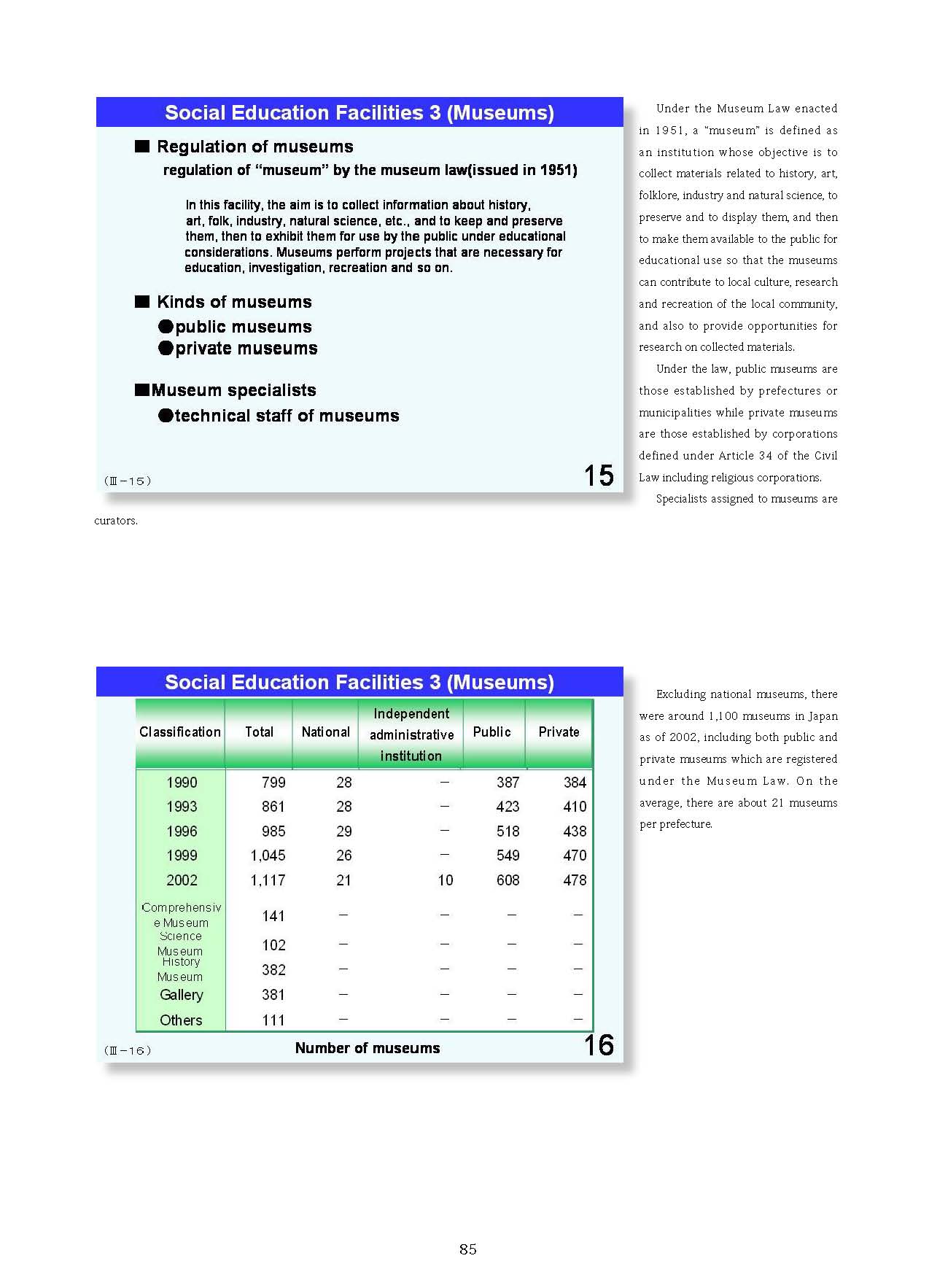  2. Japanese Educational Administration and Finance