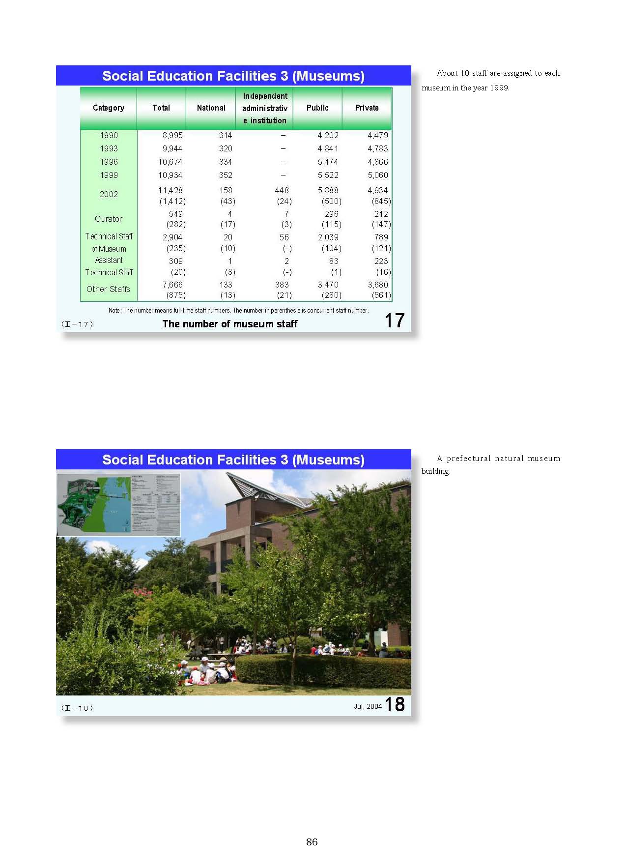  2. Japanese Educational Administration and Finance