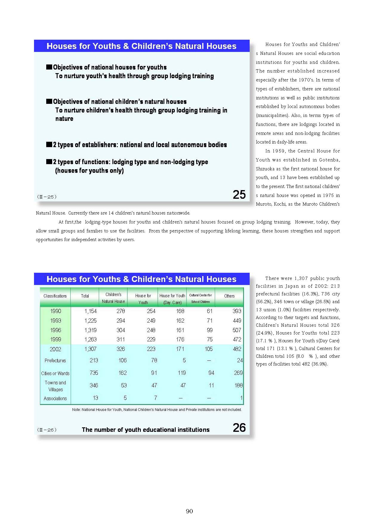  2. Japanese Educational Administration and Finance