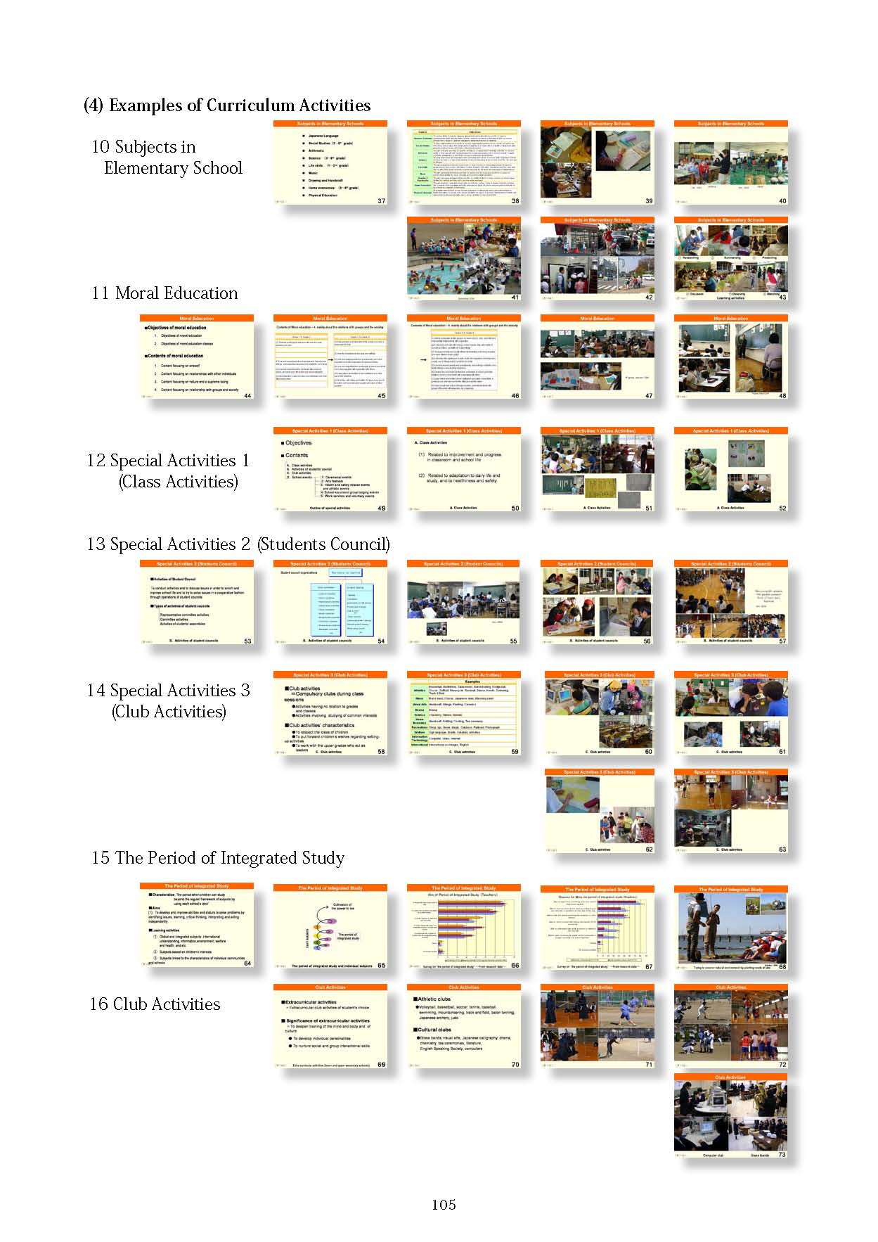  4. Organization and Implementation of Curriculum