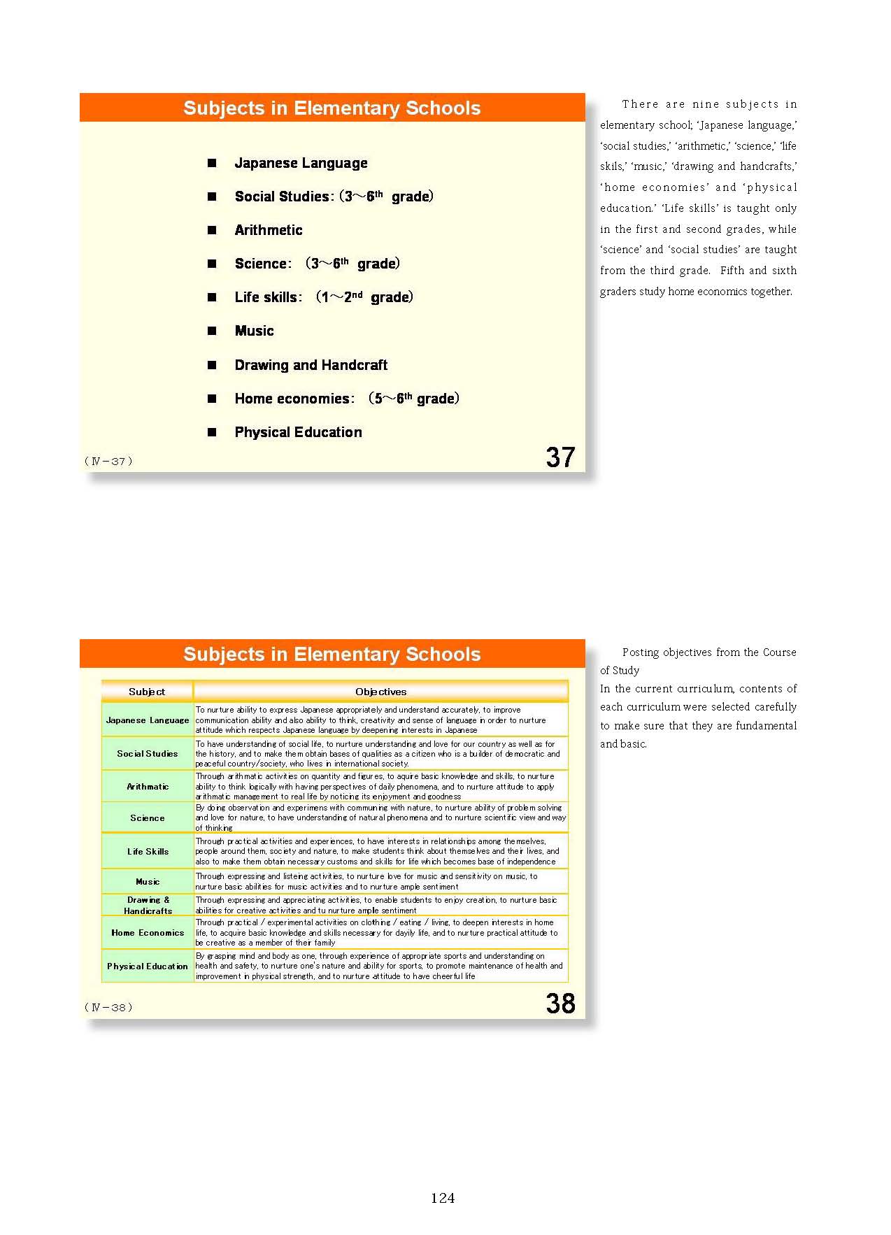  4. Organization and Implementation of Curriculum