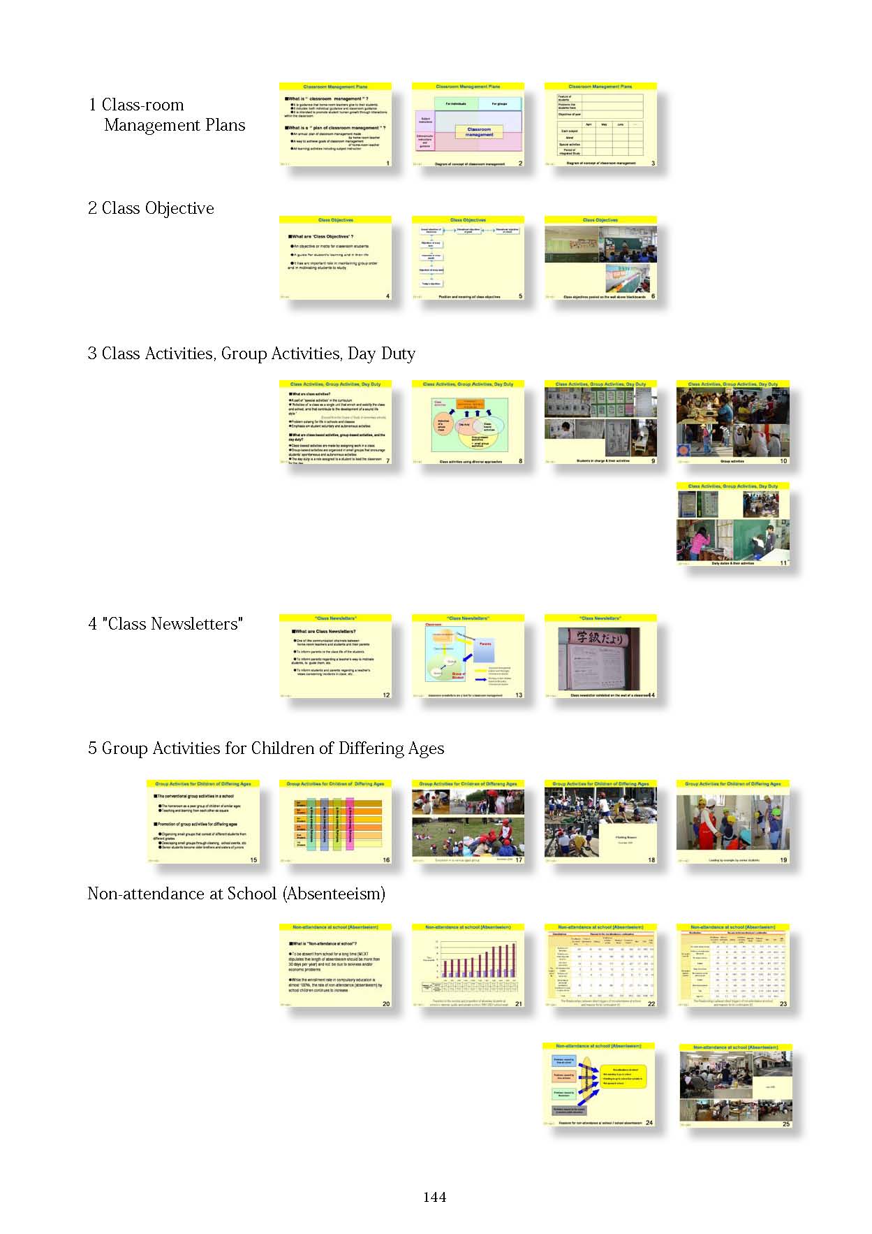  5. Classroom Management and Guidance