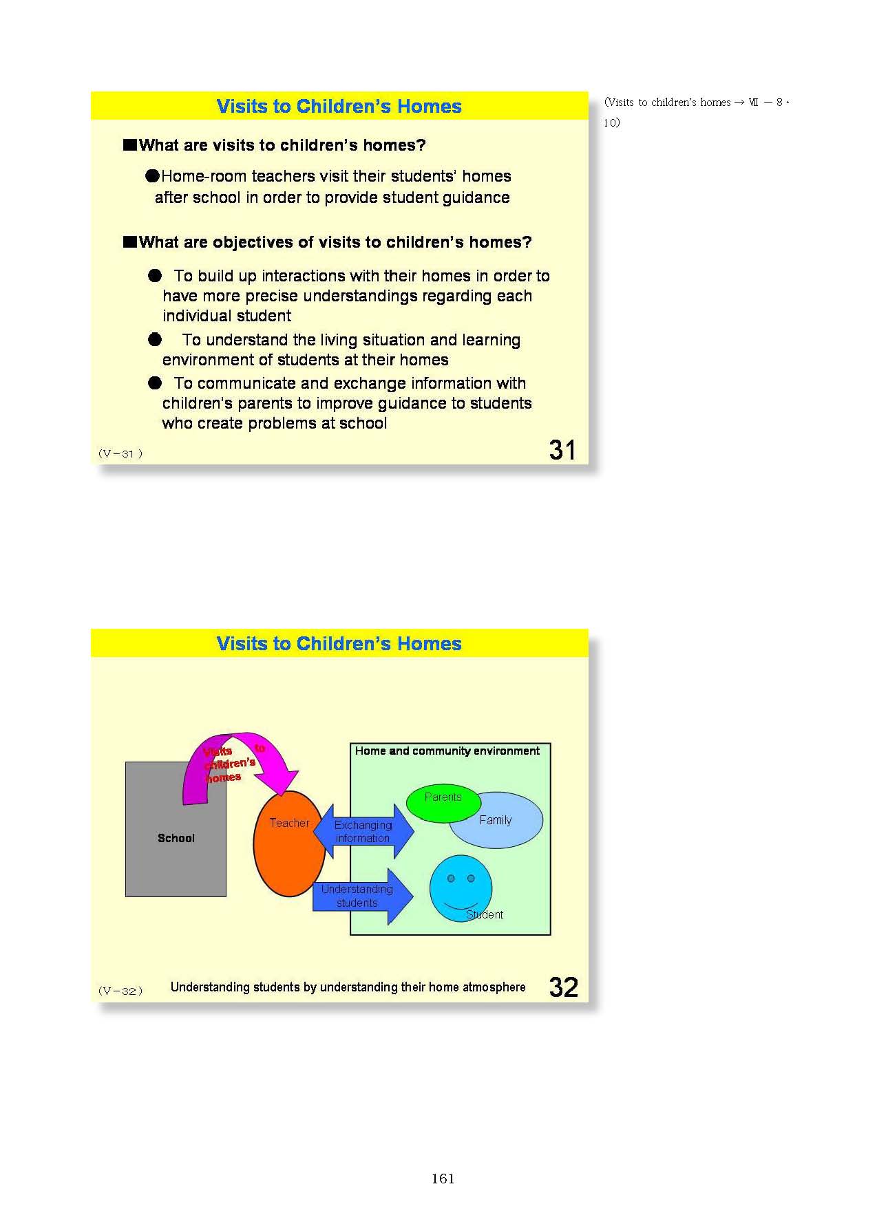  5. Classroom Management and Guidance