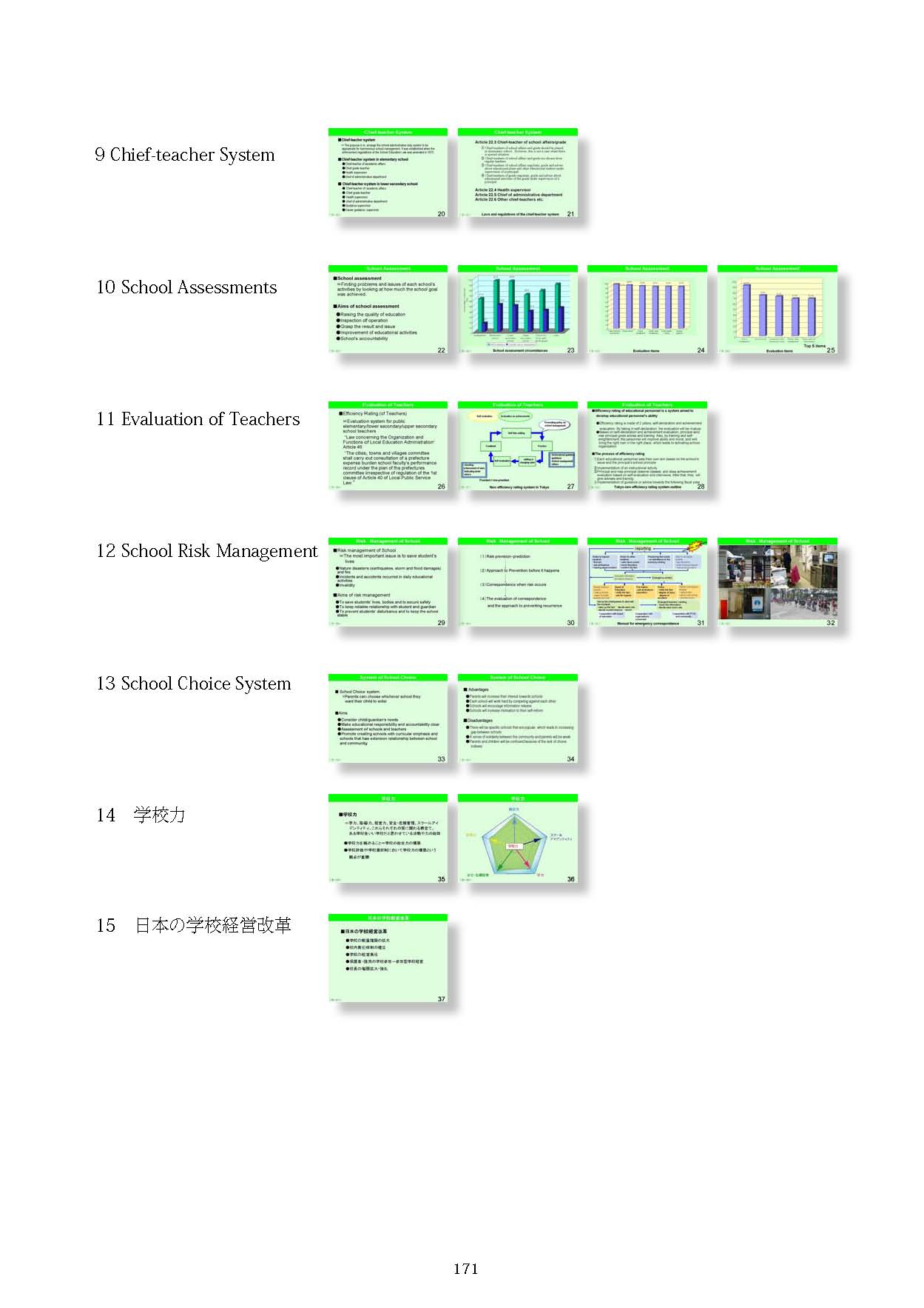 6. School Management