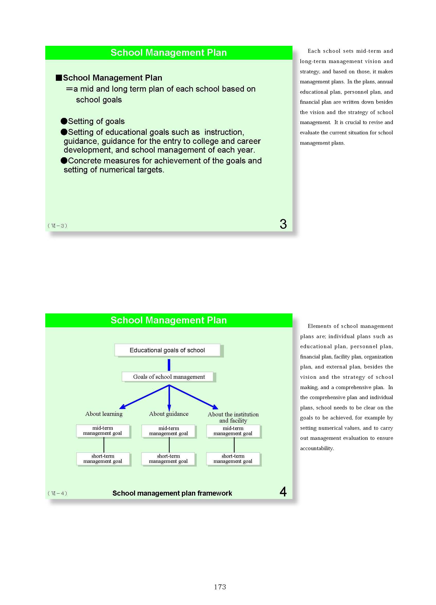 6. School Management