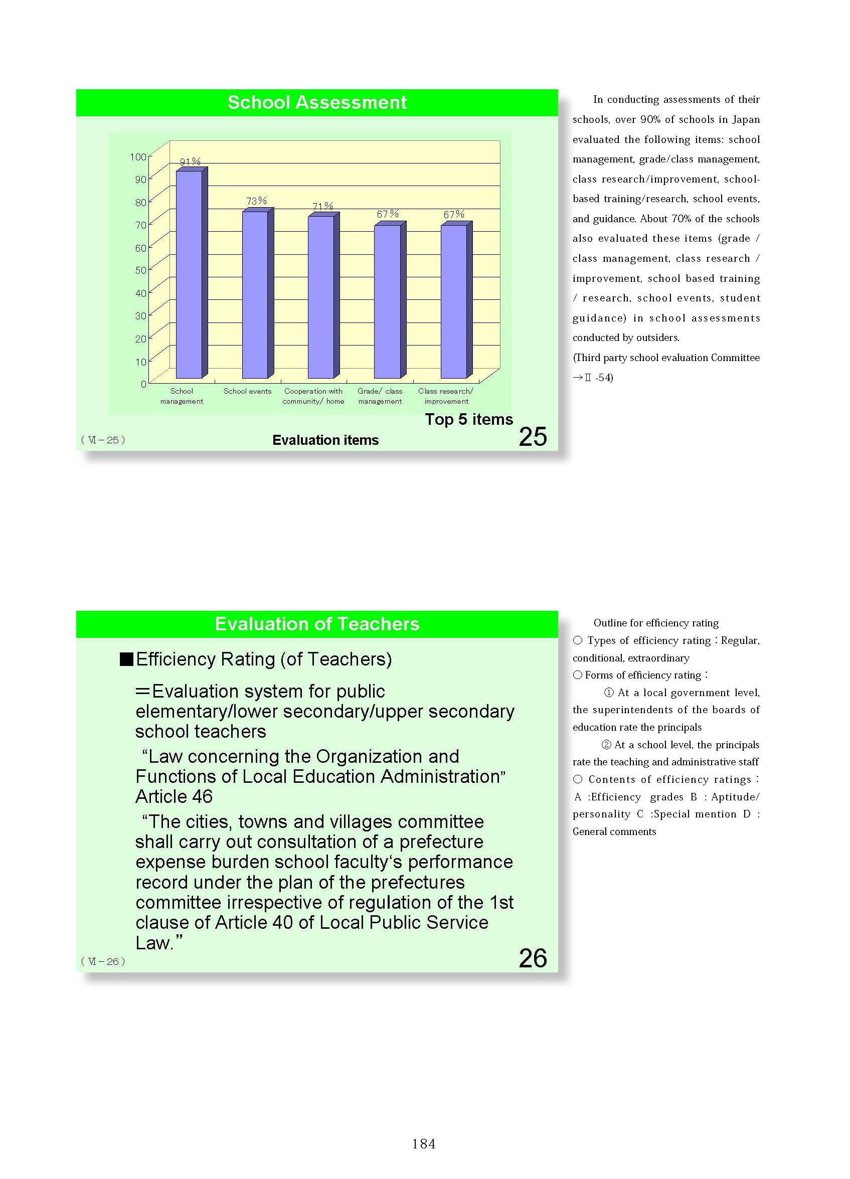 6. School Management