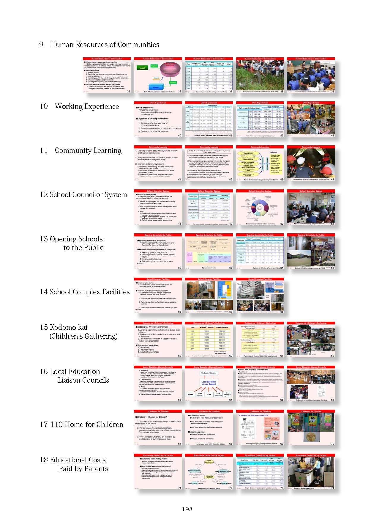  2. Japanese Educational Administration and Finance