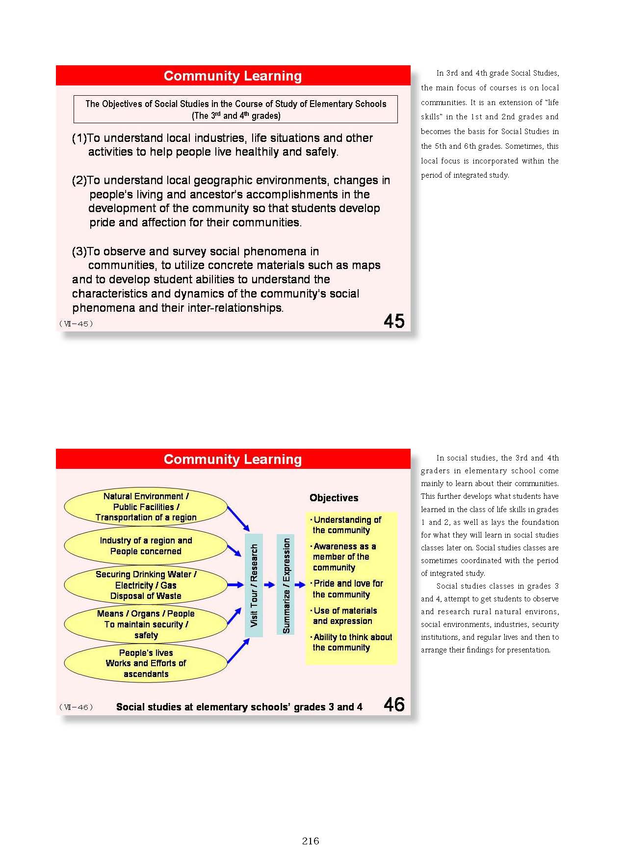  2. Japanese Educational Administration and Finance