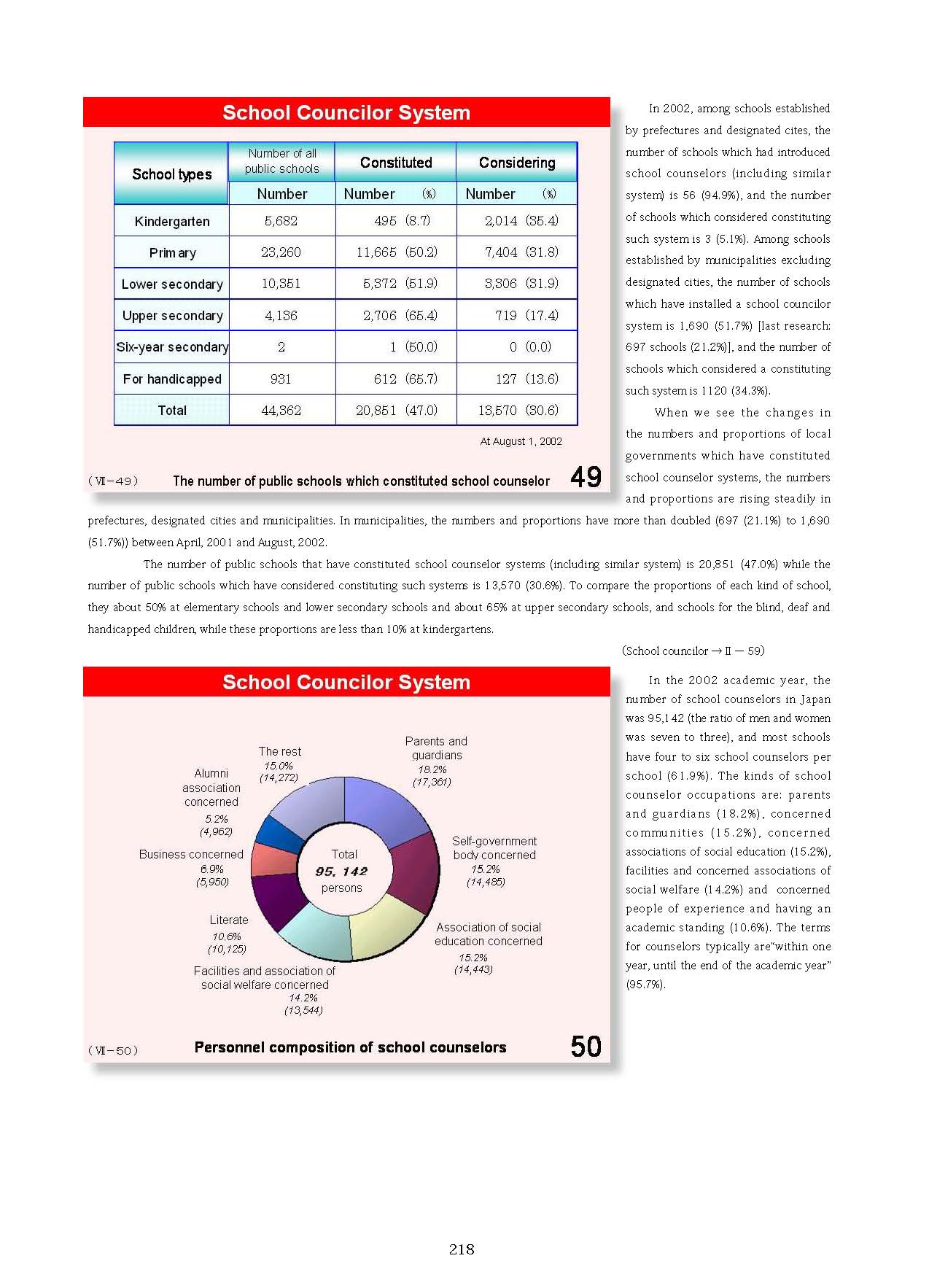  2. Japanese Educational Administration and Finance