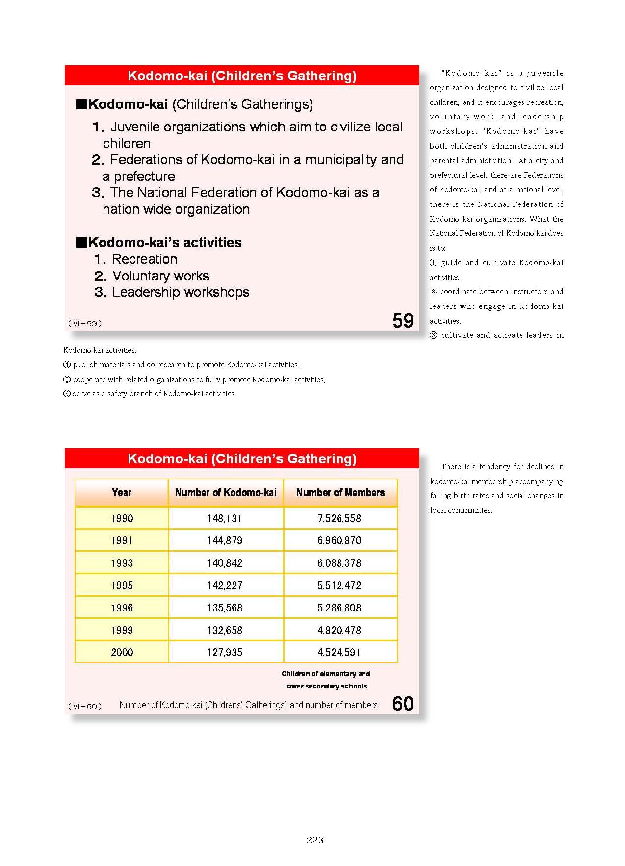  2. Japanese Educational Administration and Finance