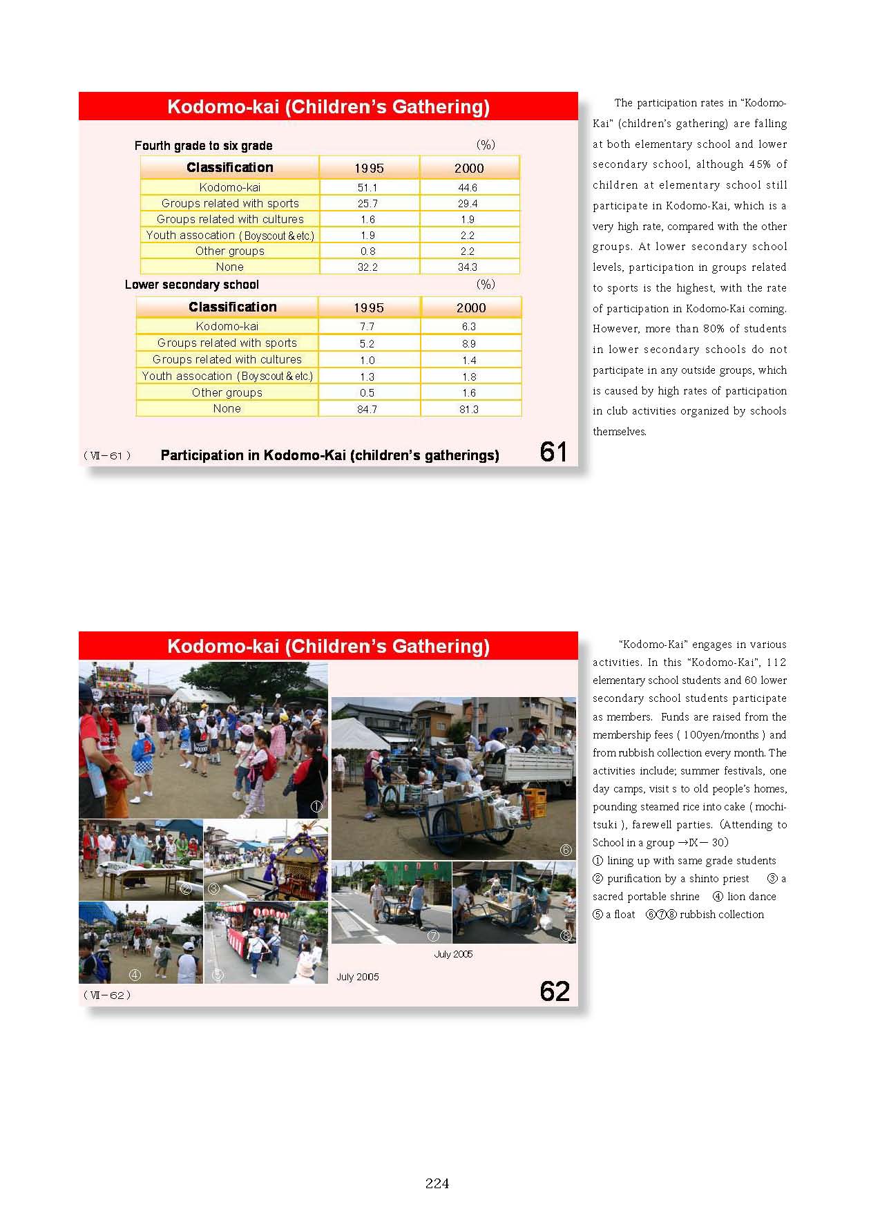  2. Japanese Educational Administration and Finance