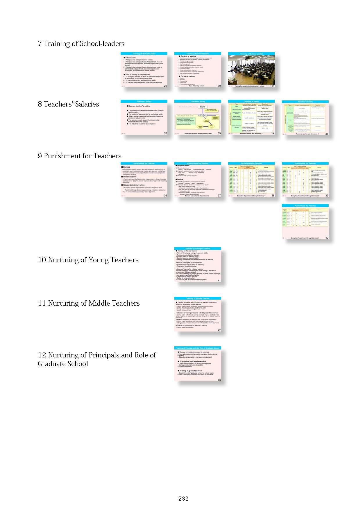  8. Teacher's Qualifications / Training