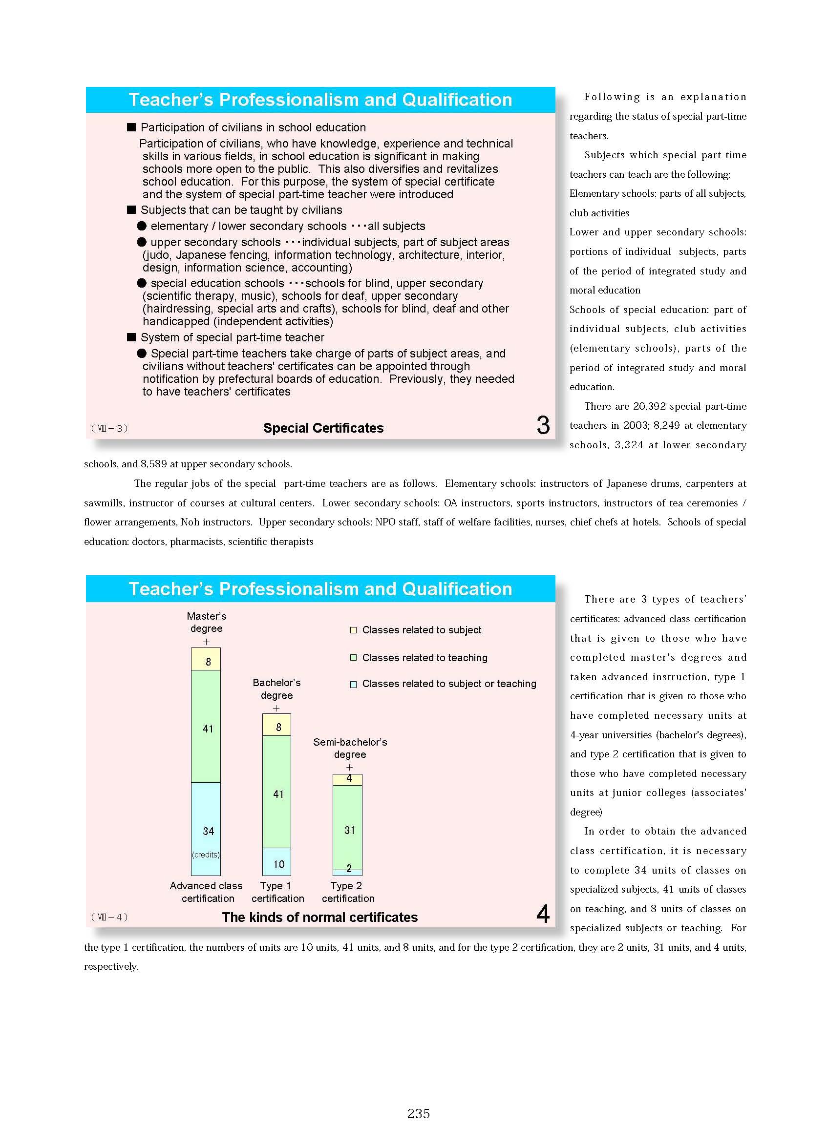  8. Teacher's Qualifications / Training