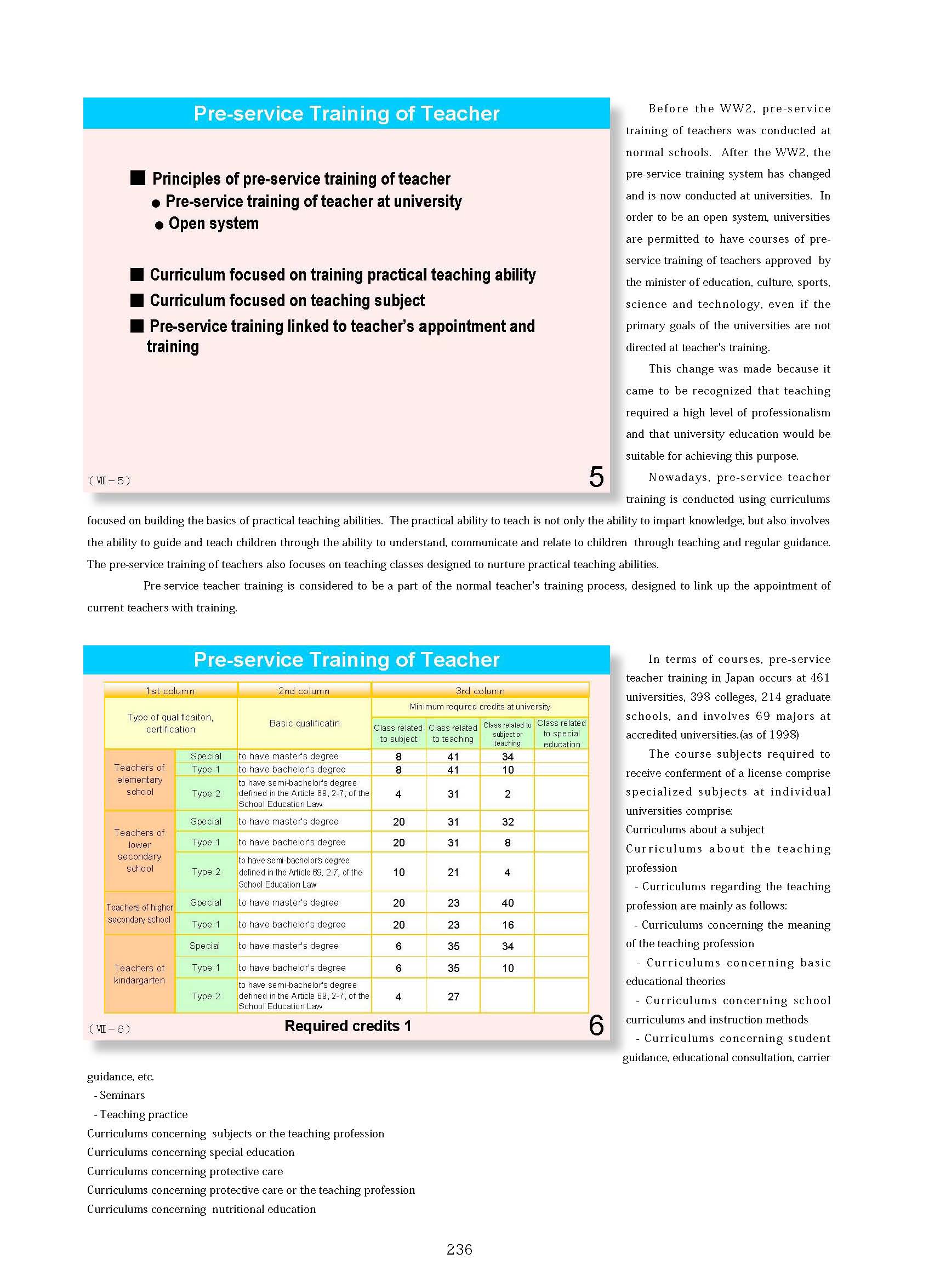  8. Teacher's Qualifications / Training