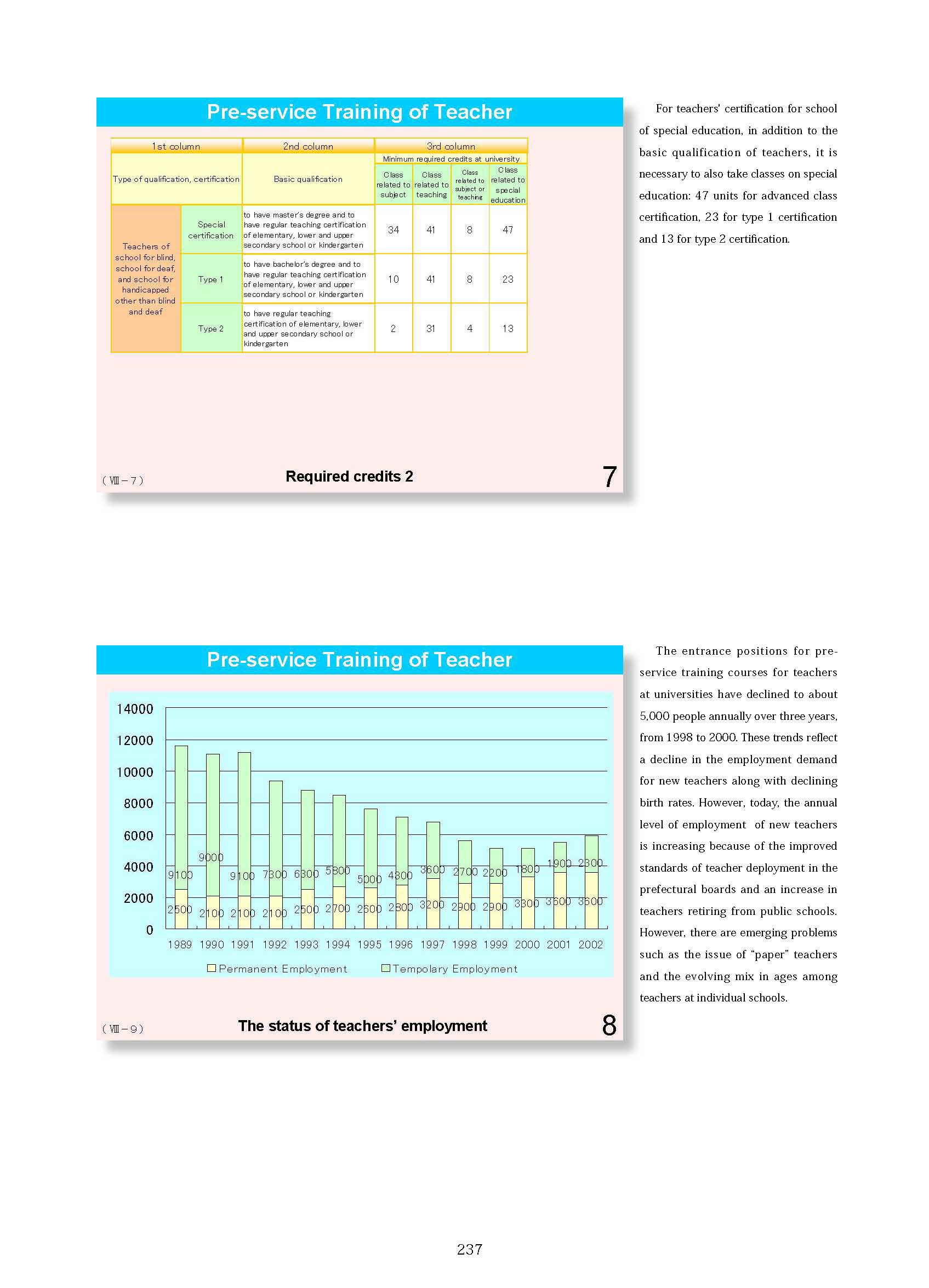  8. Teacher's Qualifications / Training