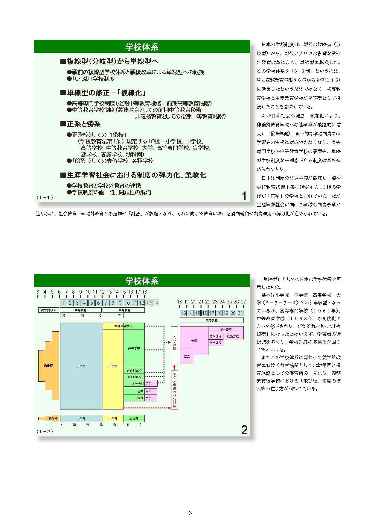 Ⅰ　日本の学校制度の概要