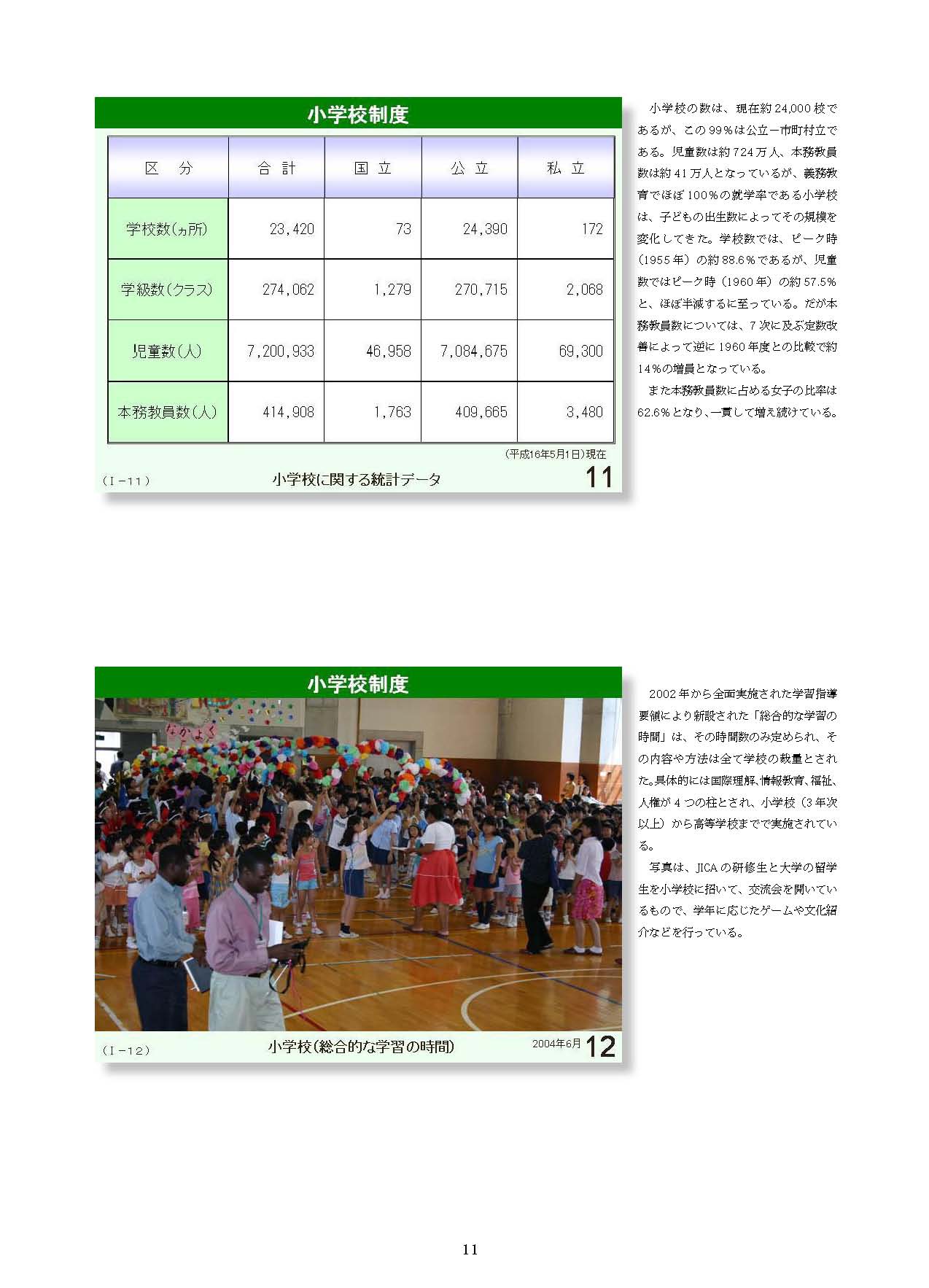 Ⅰ　日本の学校制度の概要