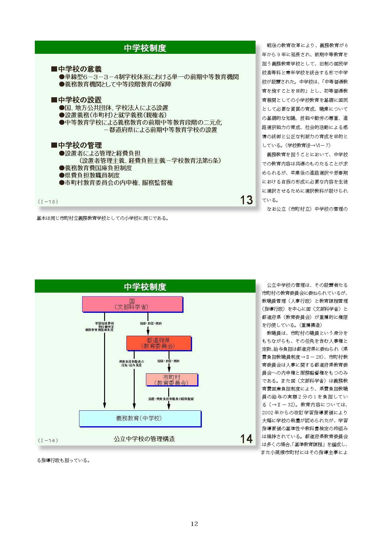 Ⅰ　日本の学校制度の概要