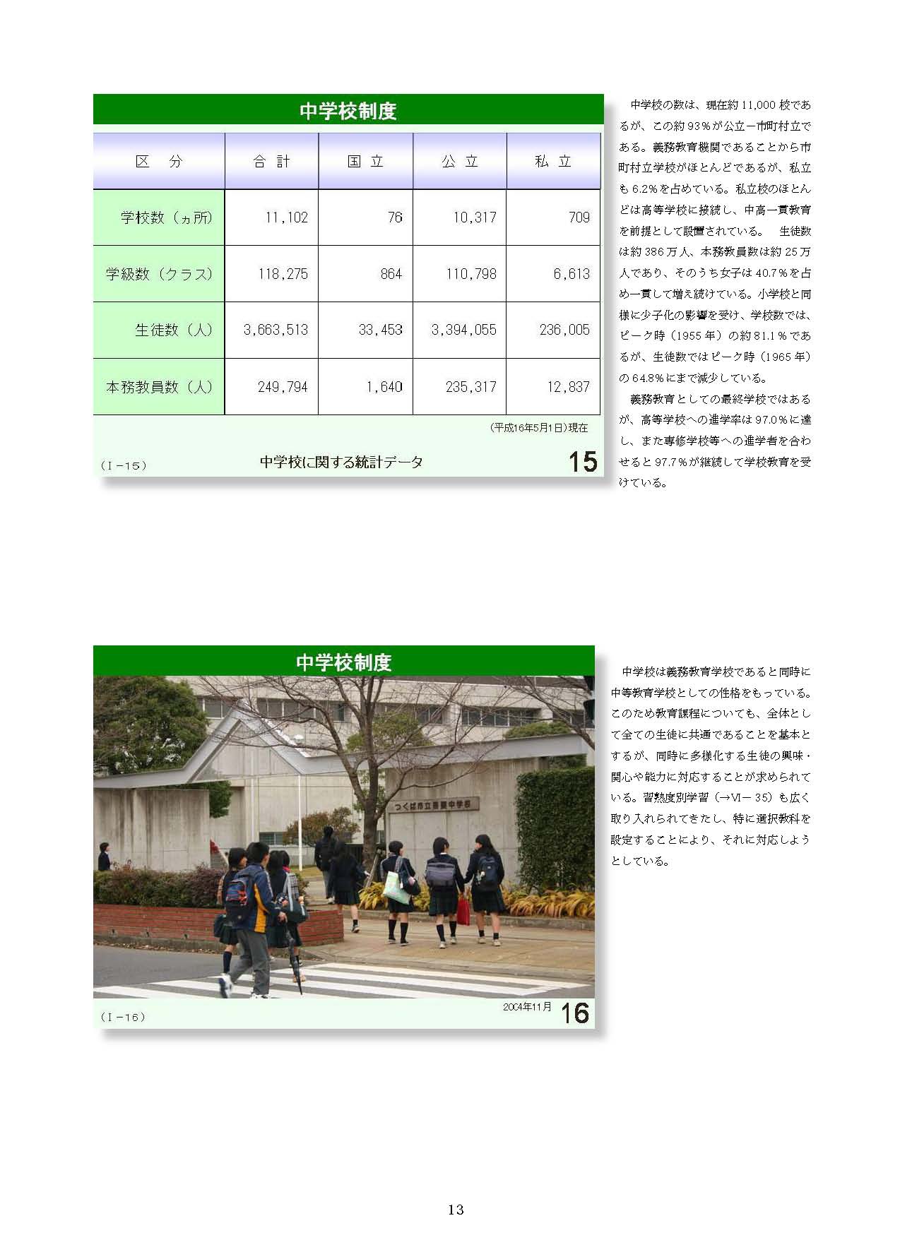 Ⅰ　日本の学校制度の概要