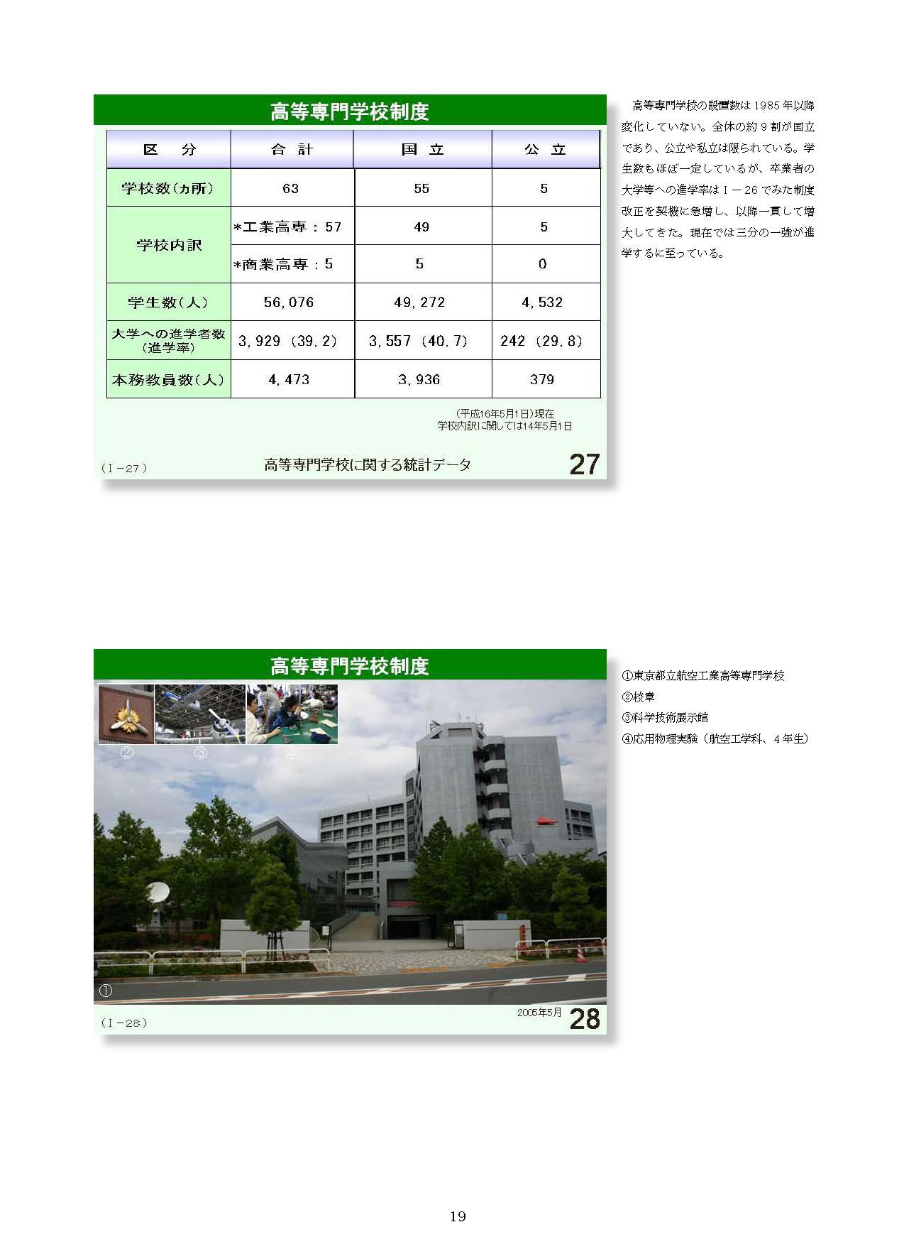 Ⅰ　日本の学校制度の概要