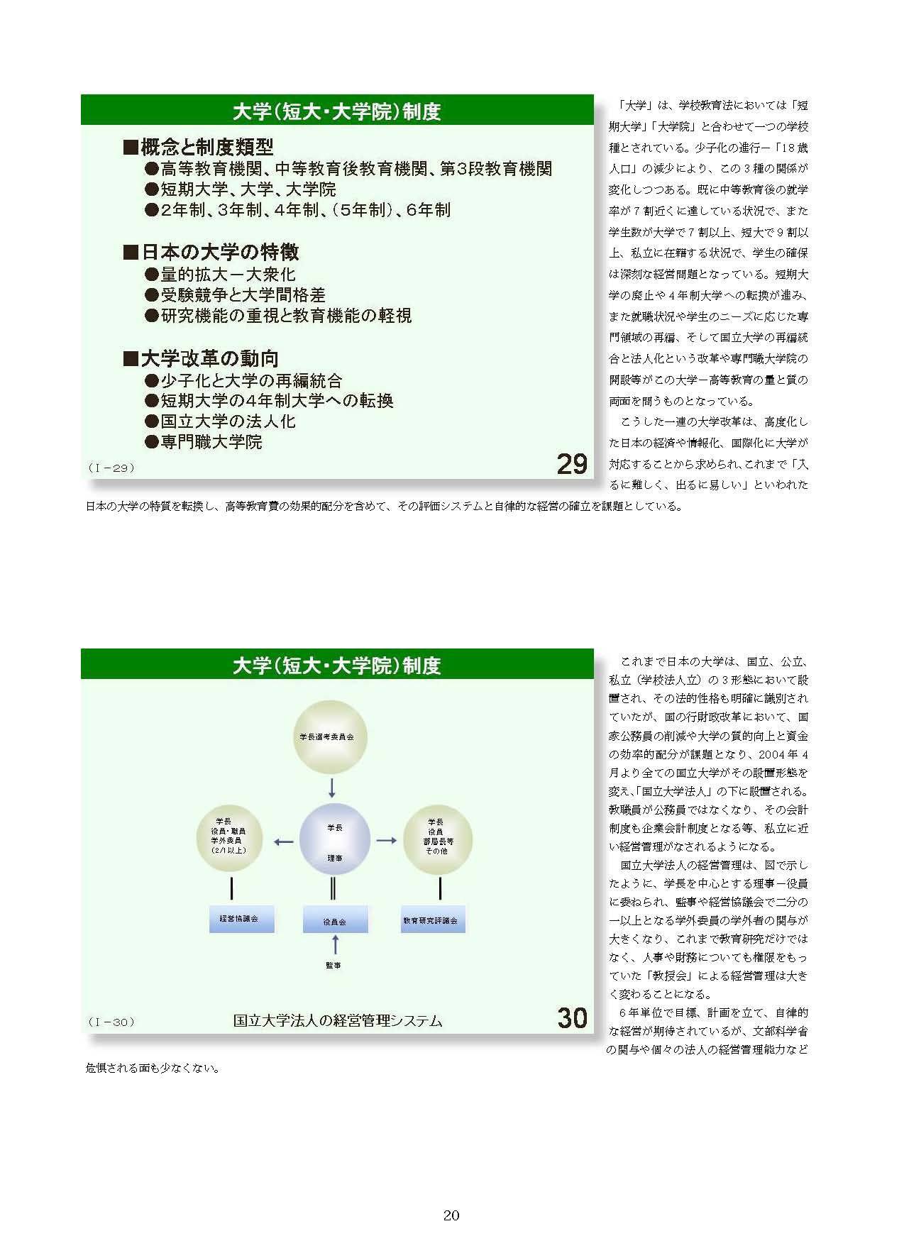 Ⅰ　日本の学校制度の概要