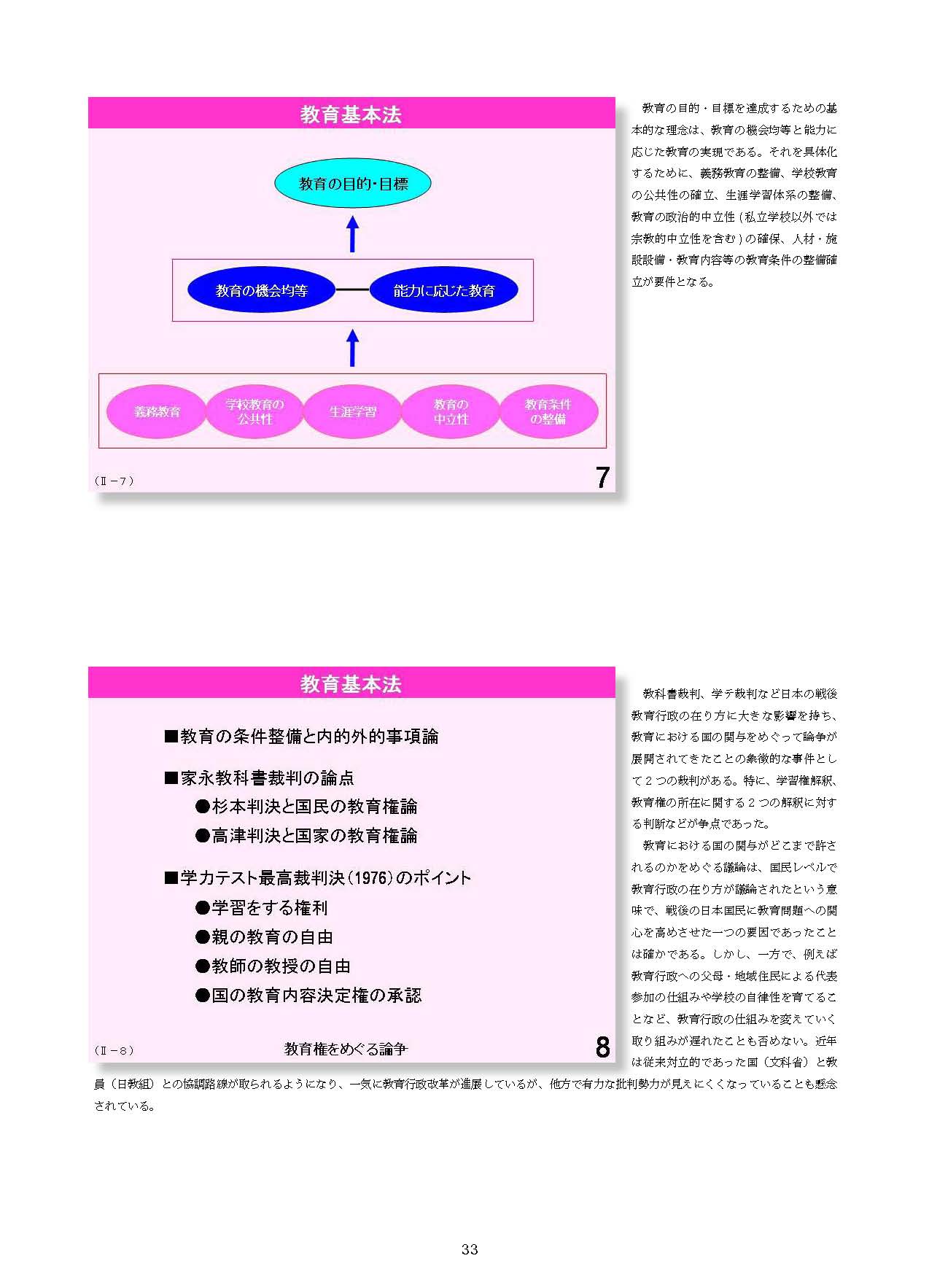 Ⅱ　日本の教育行財政