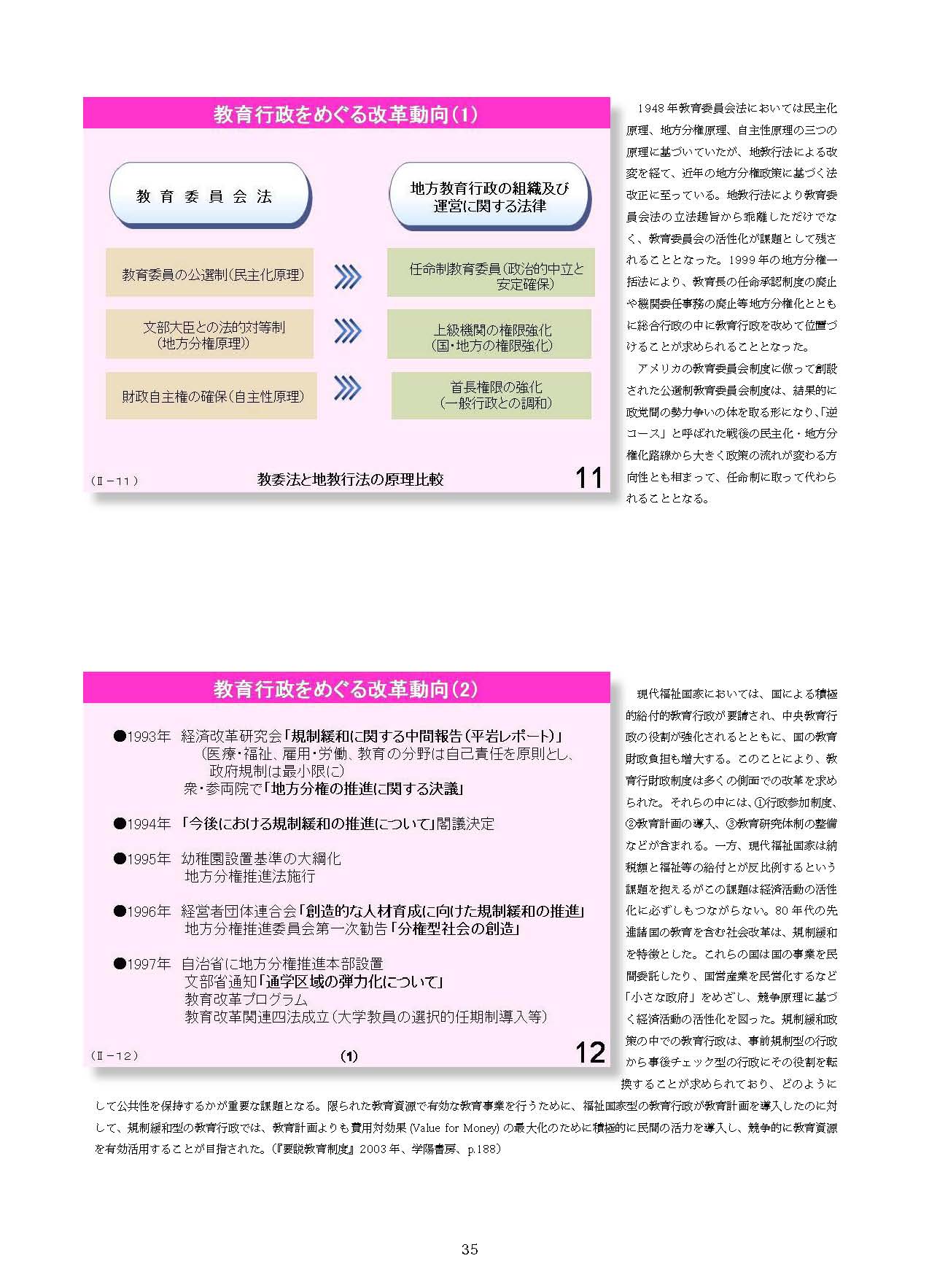 Ⅱ　日本の教育行財政